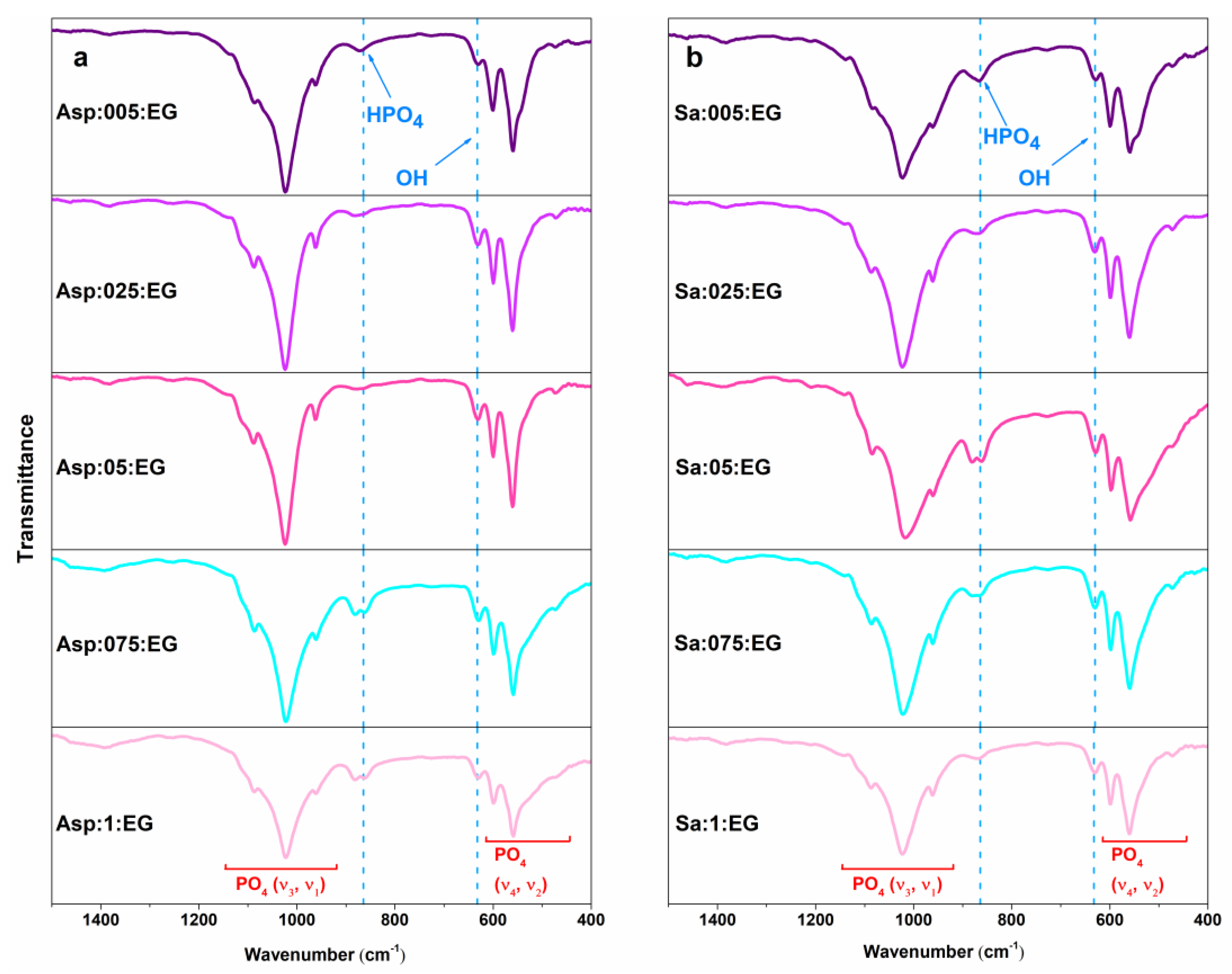 Crystals 13 00265 g005