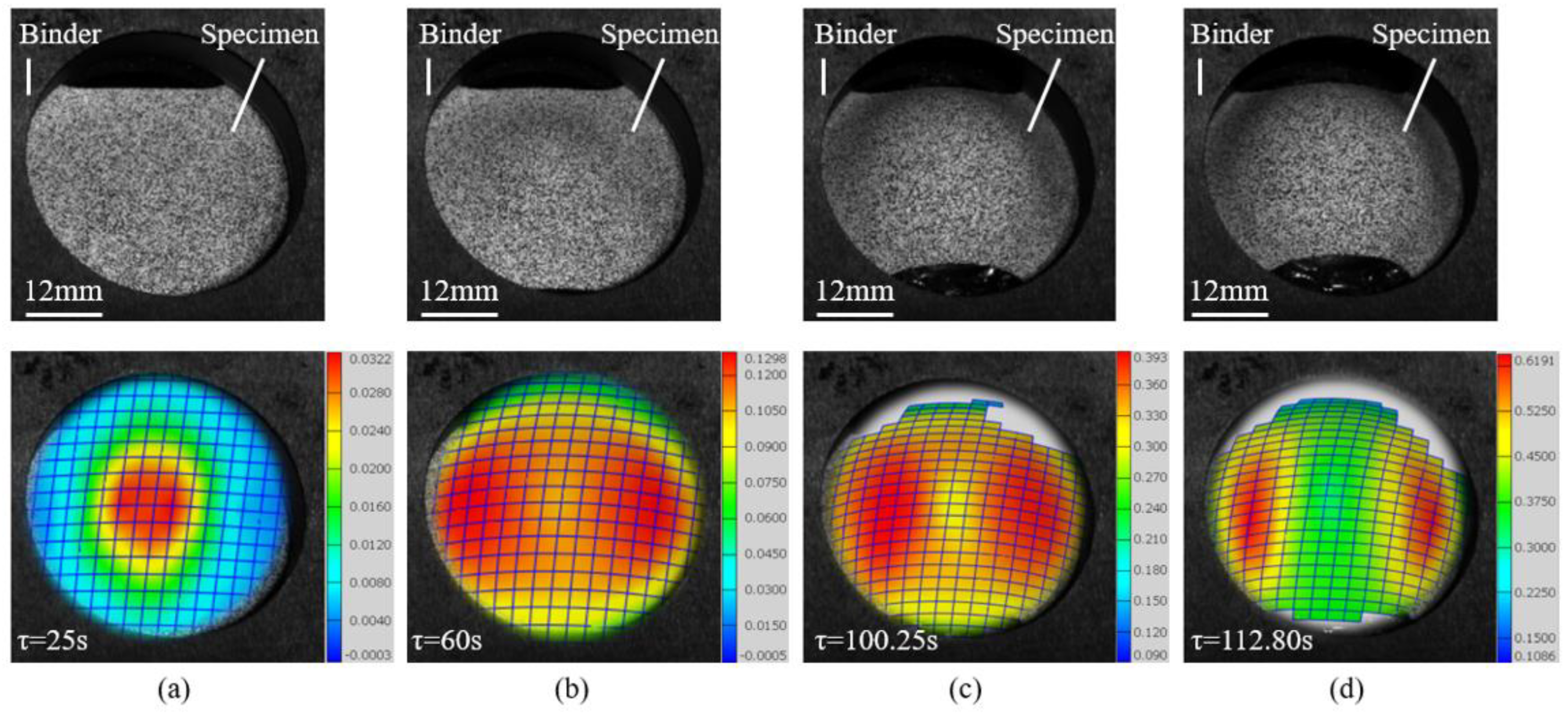 Crystals 13 00272 g003 Crystals 13 00272 g003
