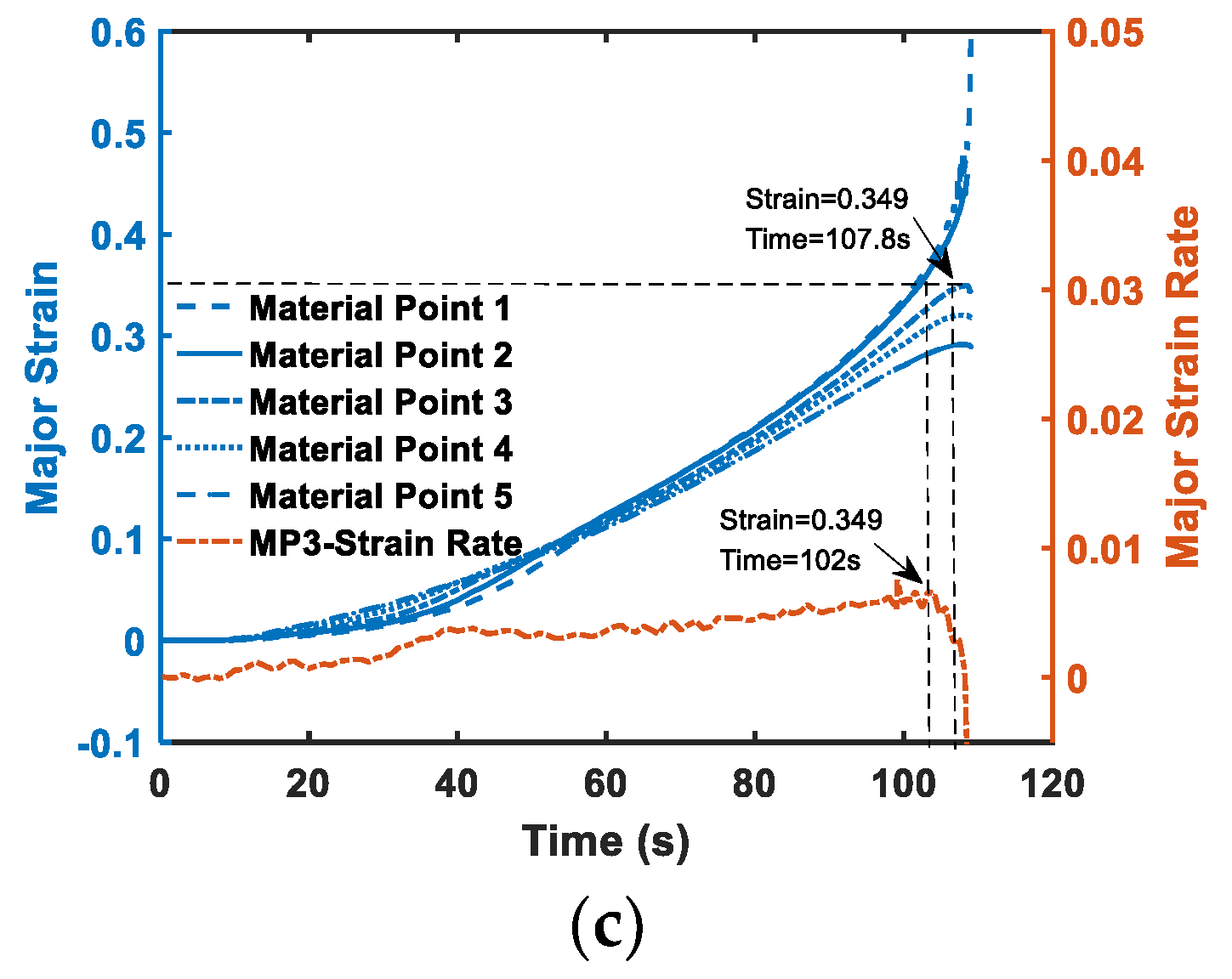 Crystals 13 00272 g008b Crystals 13 00272 g008b