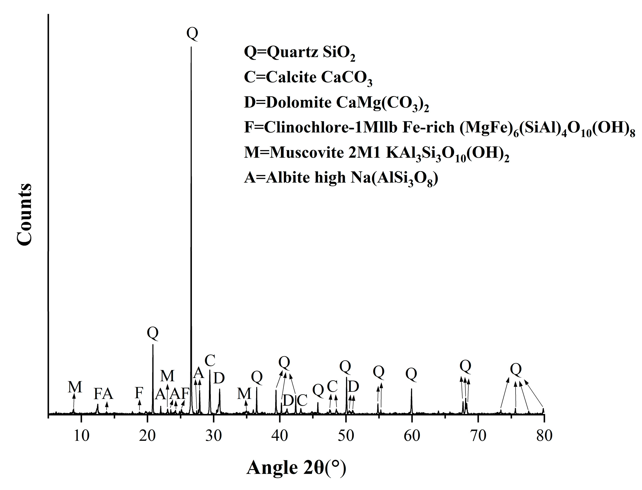 Crystals 13 00273 g005 Crystals 13 00273 g005