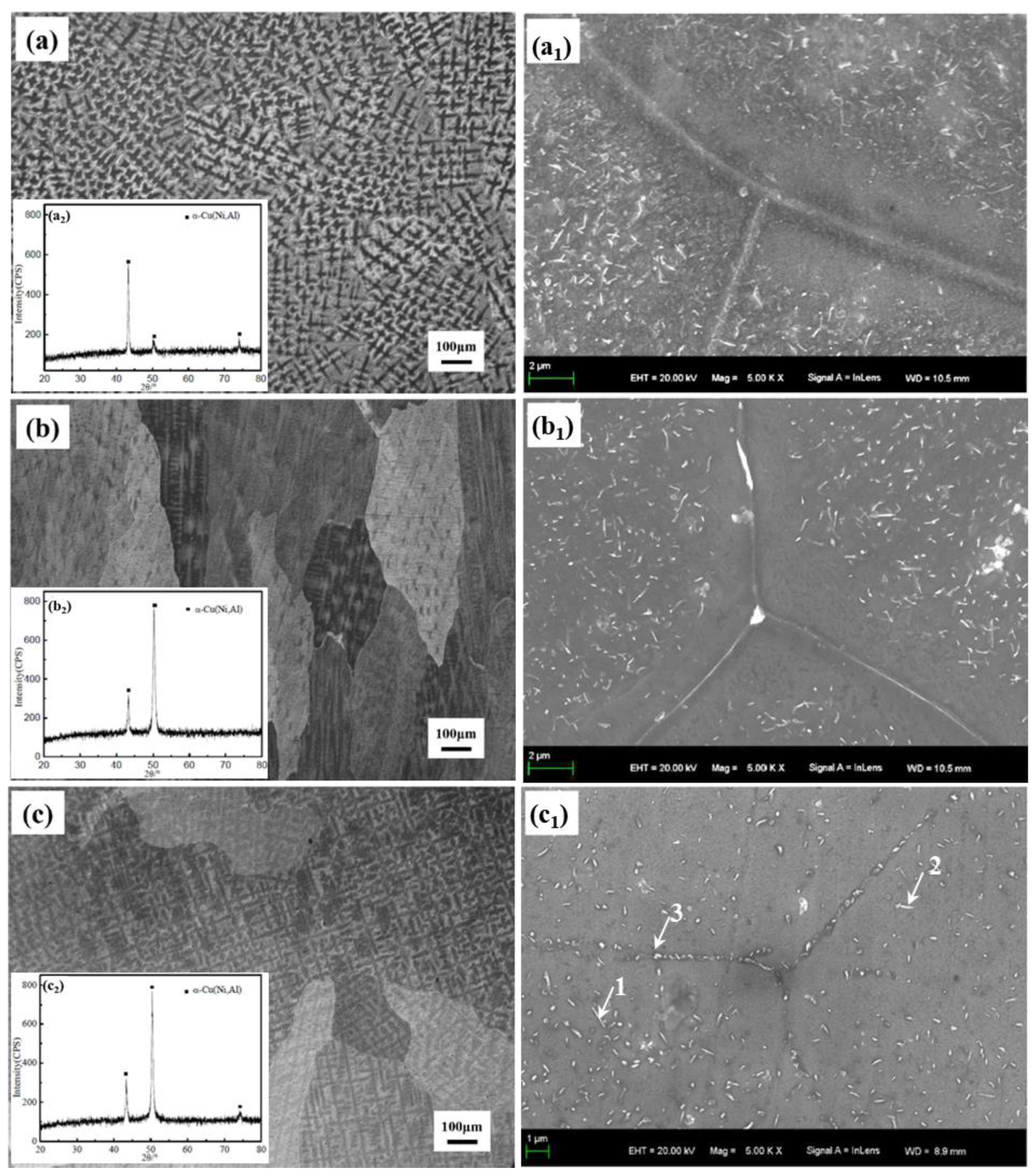 Crystals 13 00274 g003