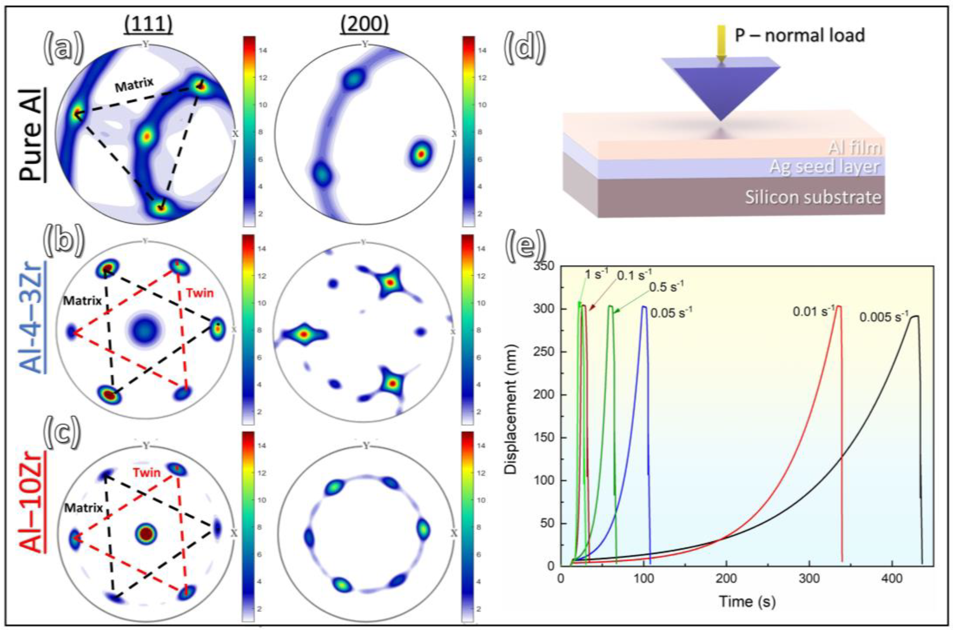Crystals 13 00276 g001