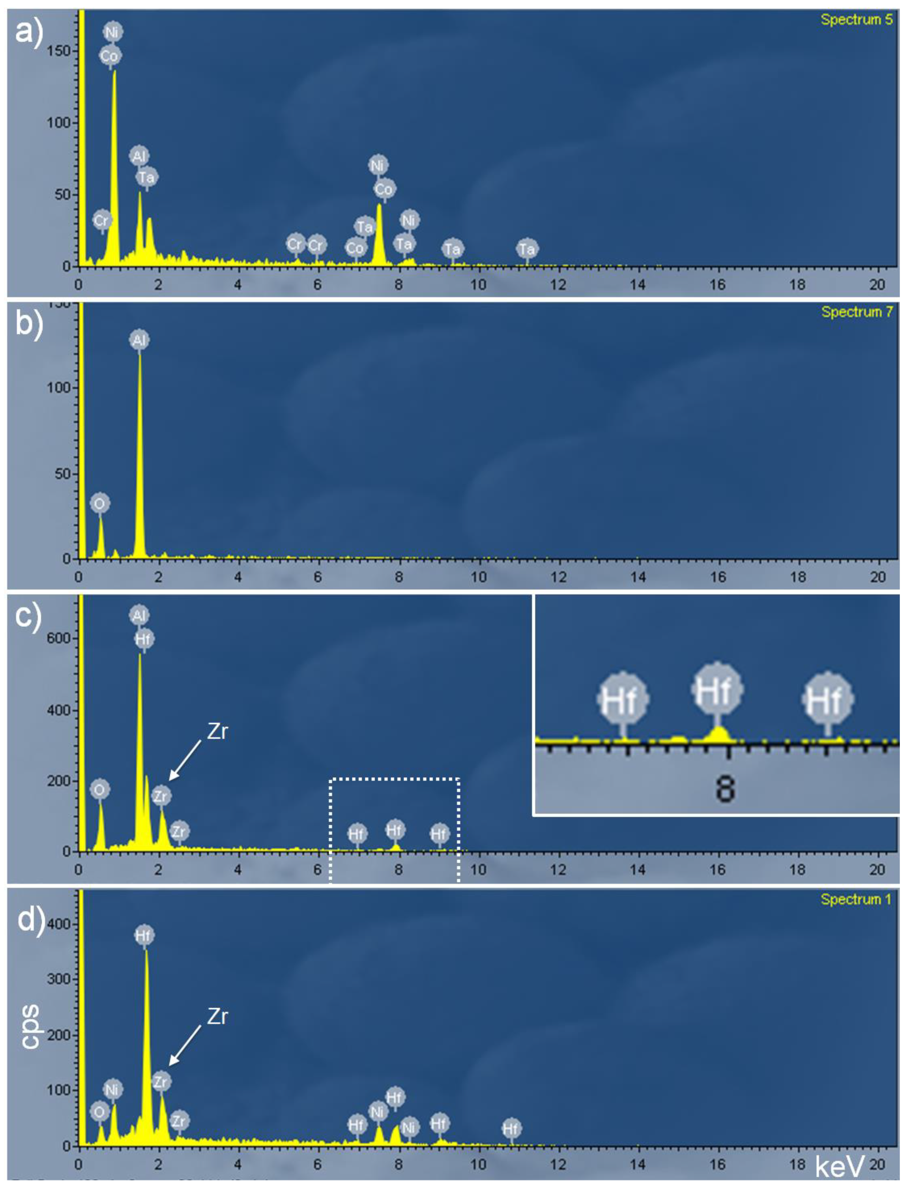 Crystals 13 00277 g003 550