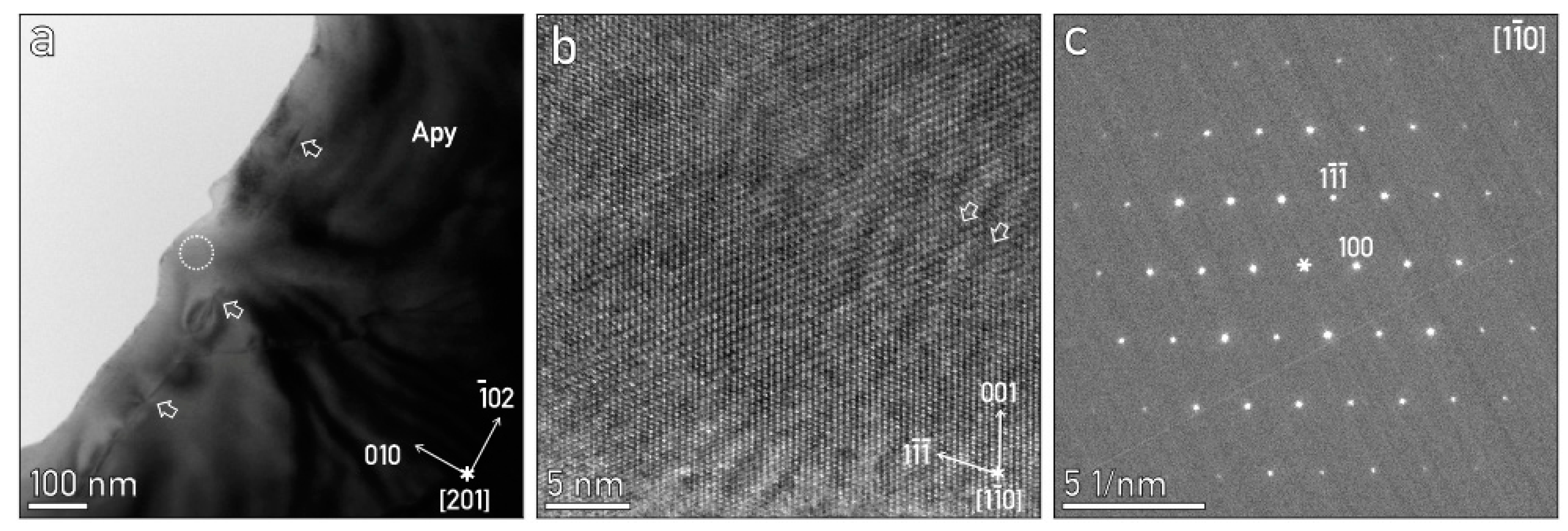 Crystals 13 00278 g003 Crystals 13 00278 g003