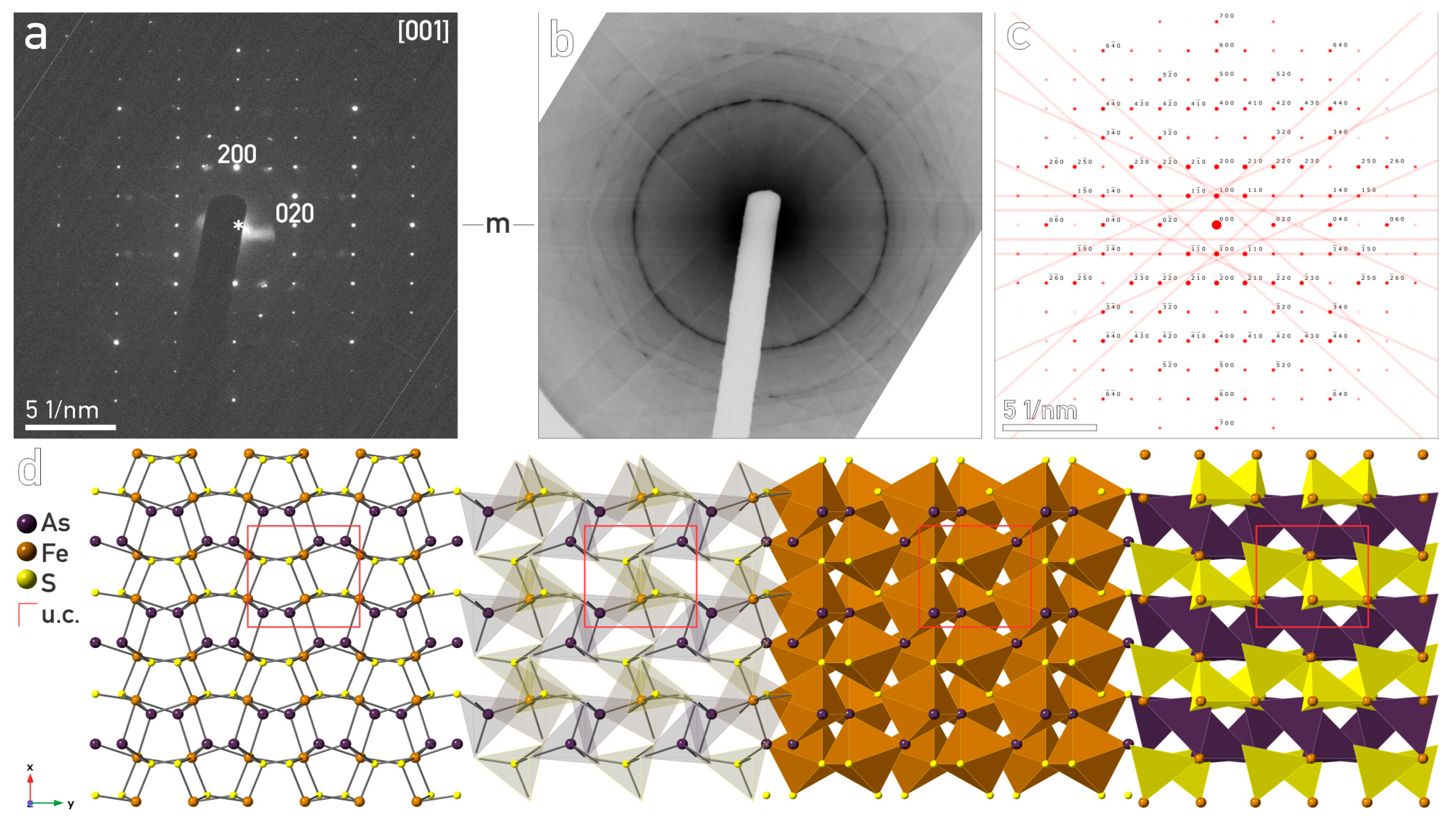 Crystals 13 00278 g004 Crystals 13 00278 g004