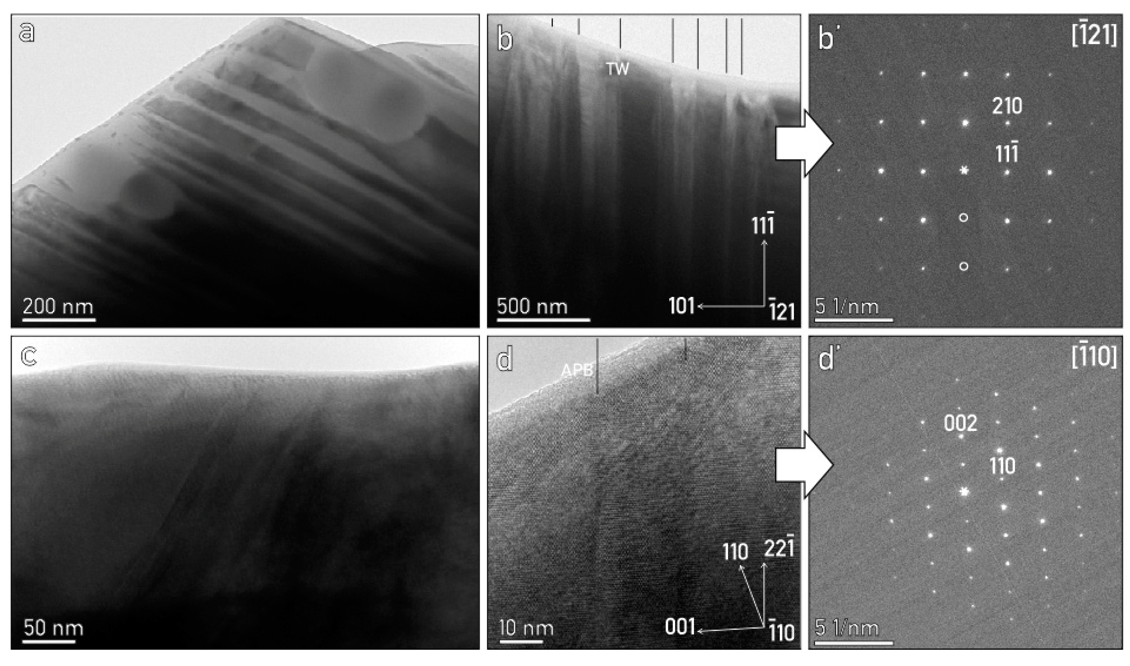 Crystals 13 00278 g005 Crystals 13 00278 g005