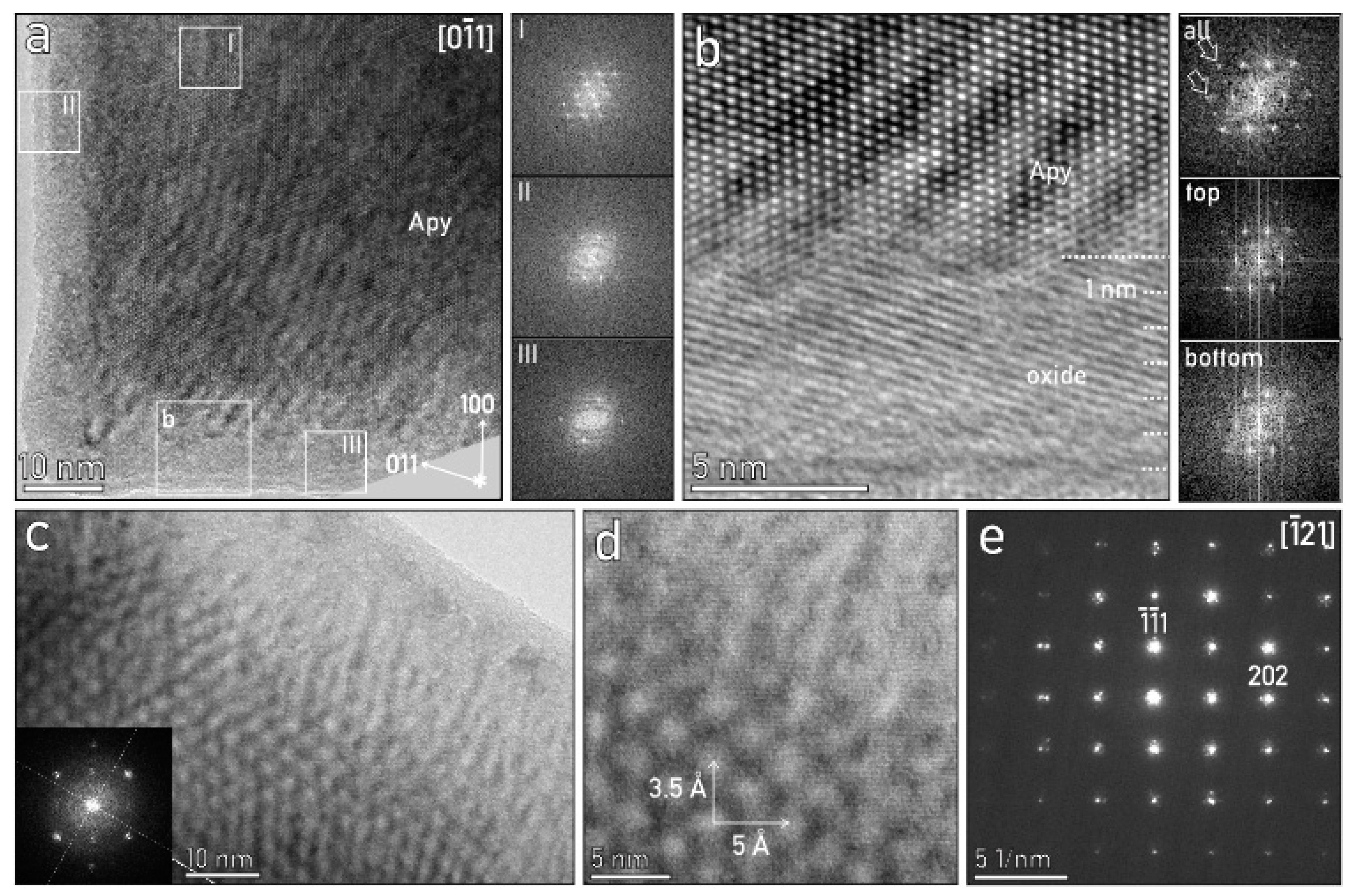 Crystals 13 00278 g006 Crystals 13 00278 g006