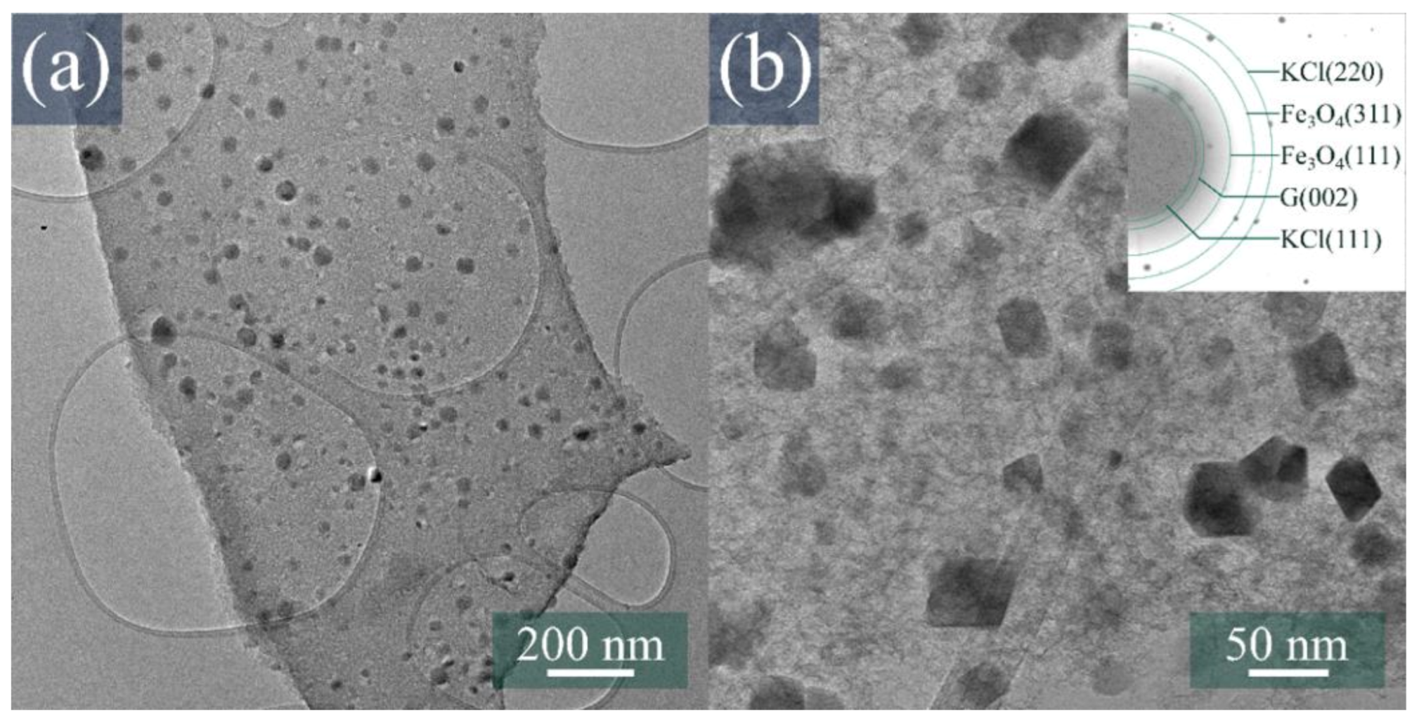 Crystals 13 00280 g004