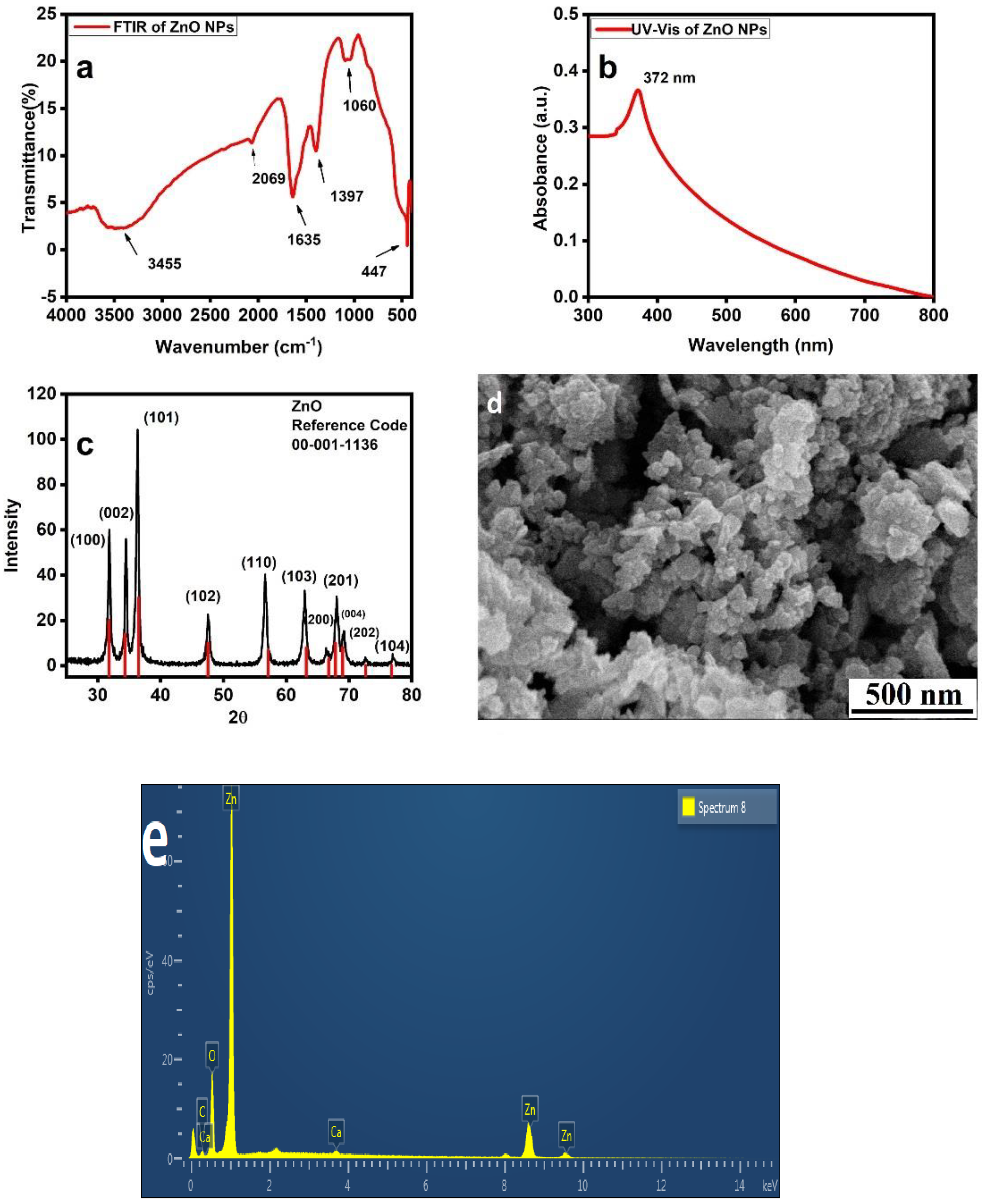 Crystals 13 00281 g001