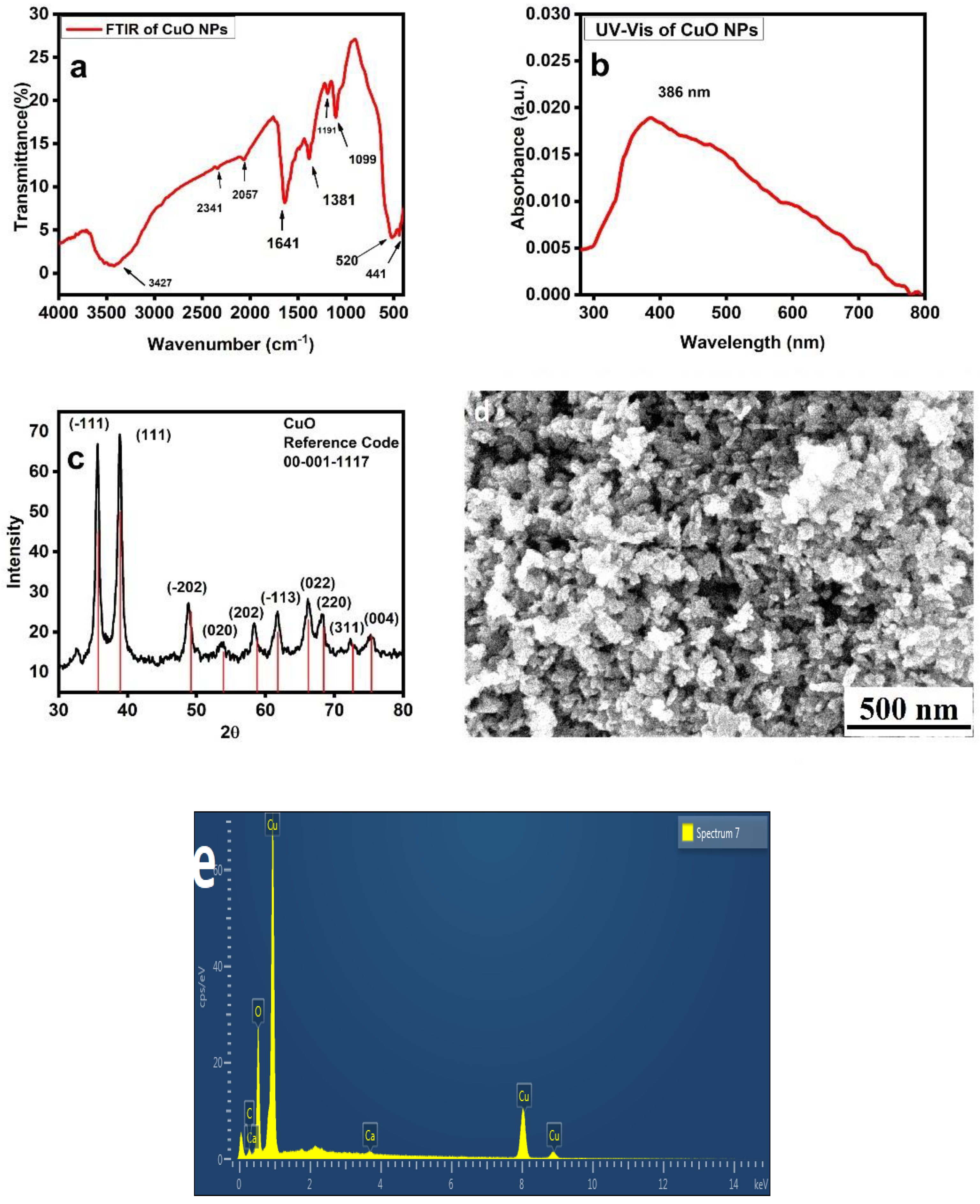 Crystals 13 00281 g002