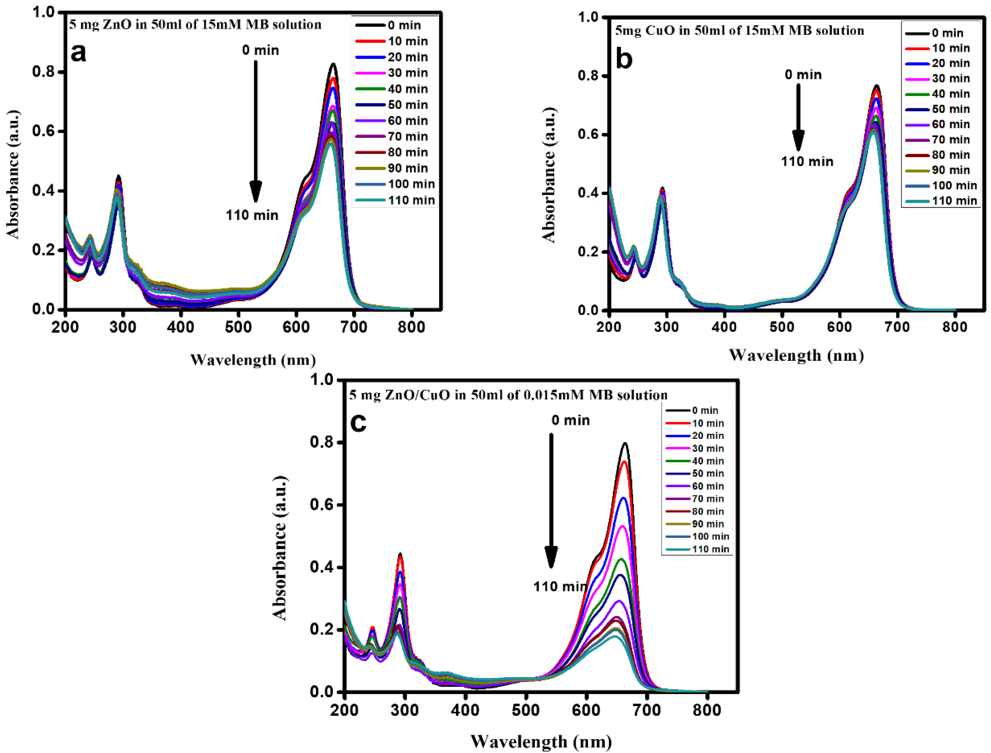Crystals 13 00281 g004