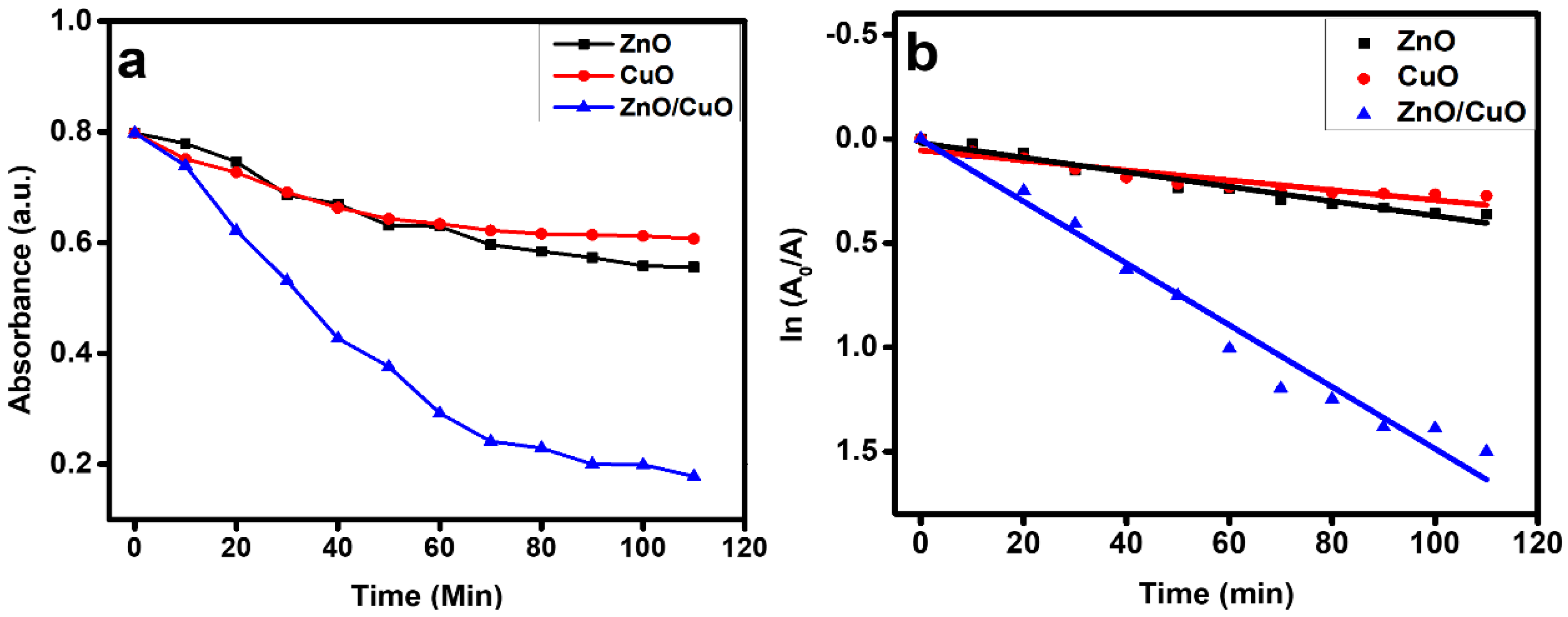 Crystals 13 00281 g005