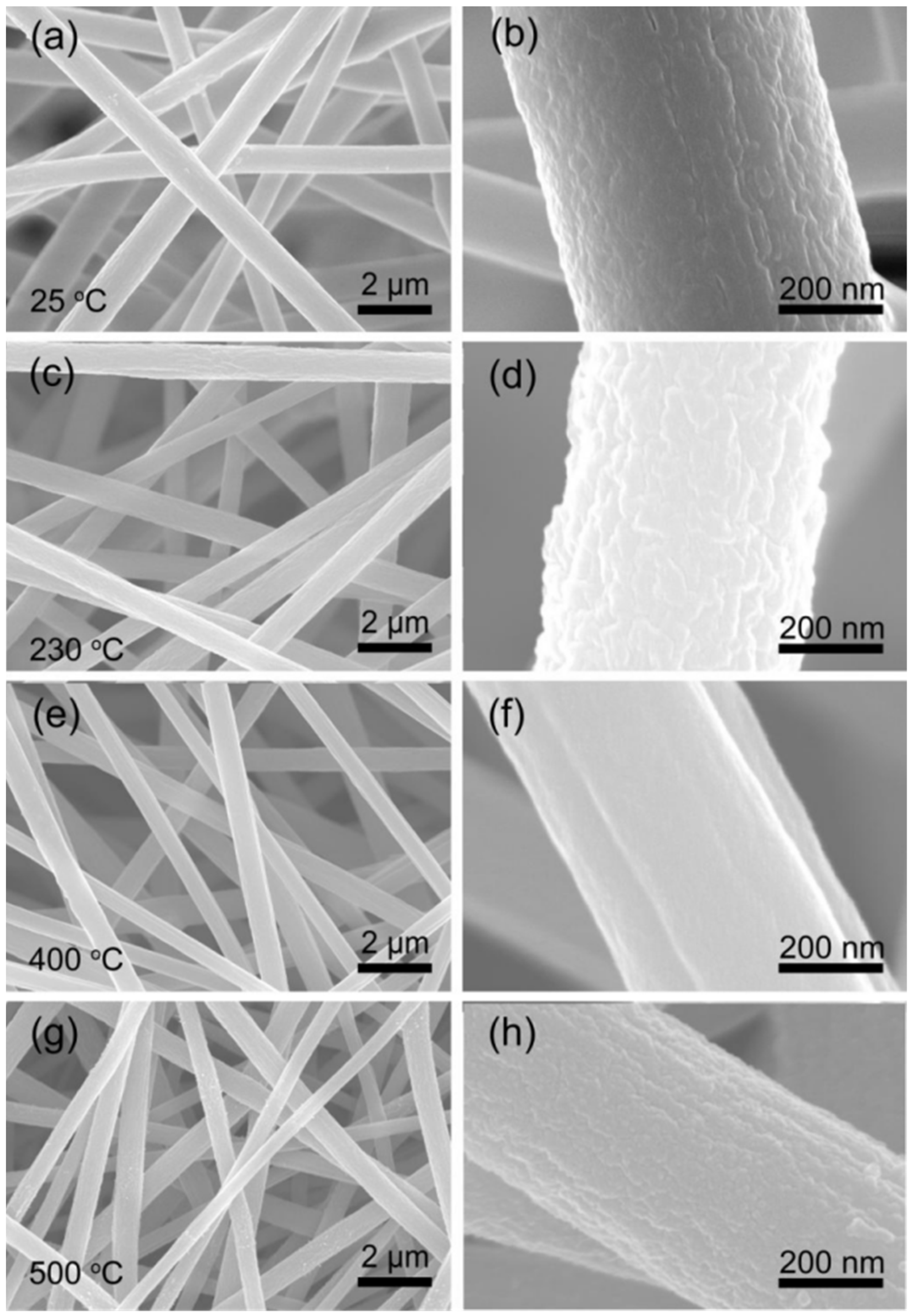 Crystals 13 00282 g001