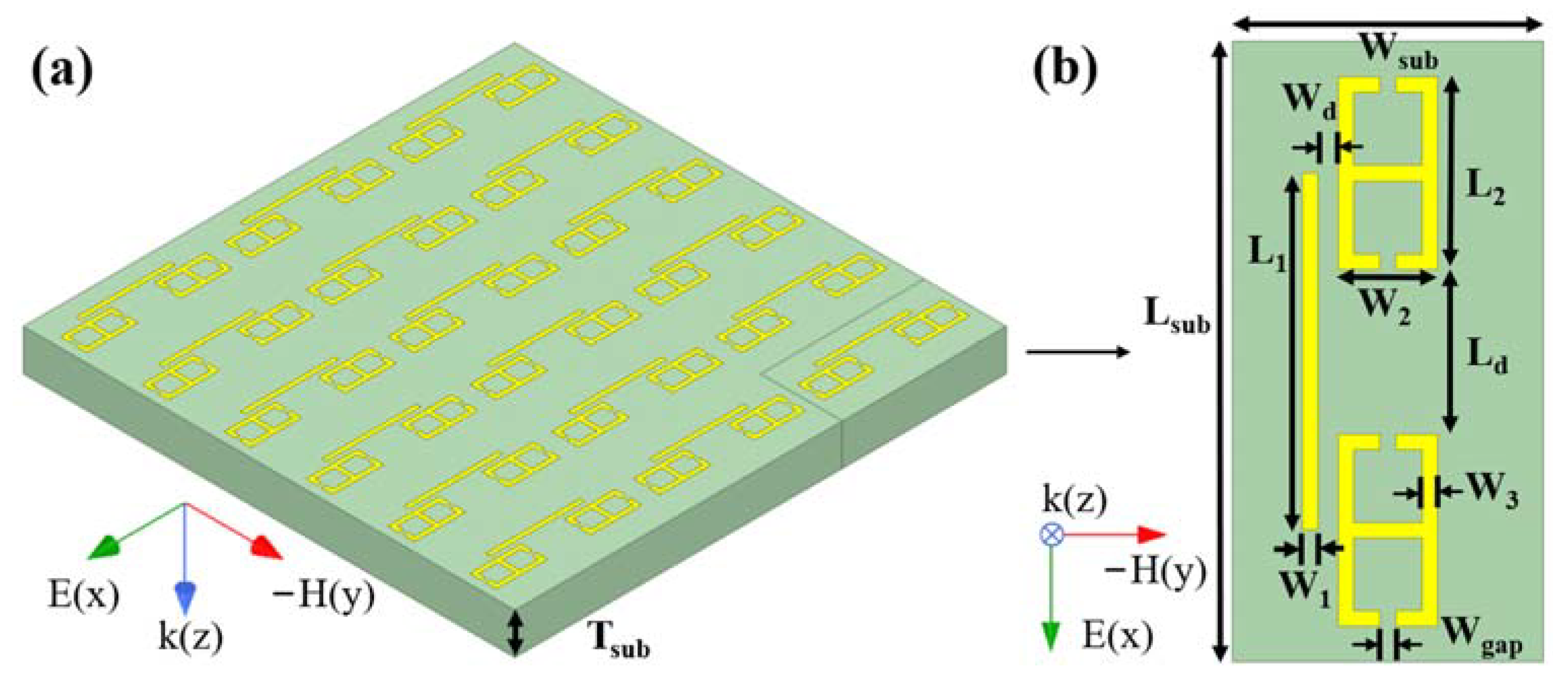 Crystals Free FullText Terahertz Induced Transparency with Electric