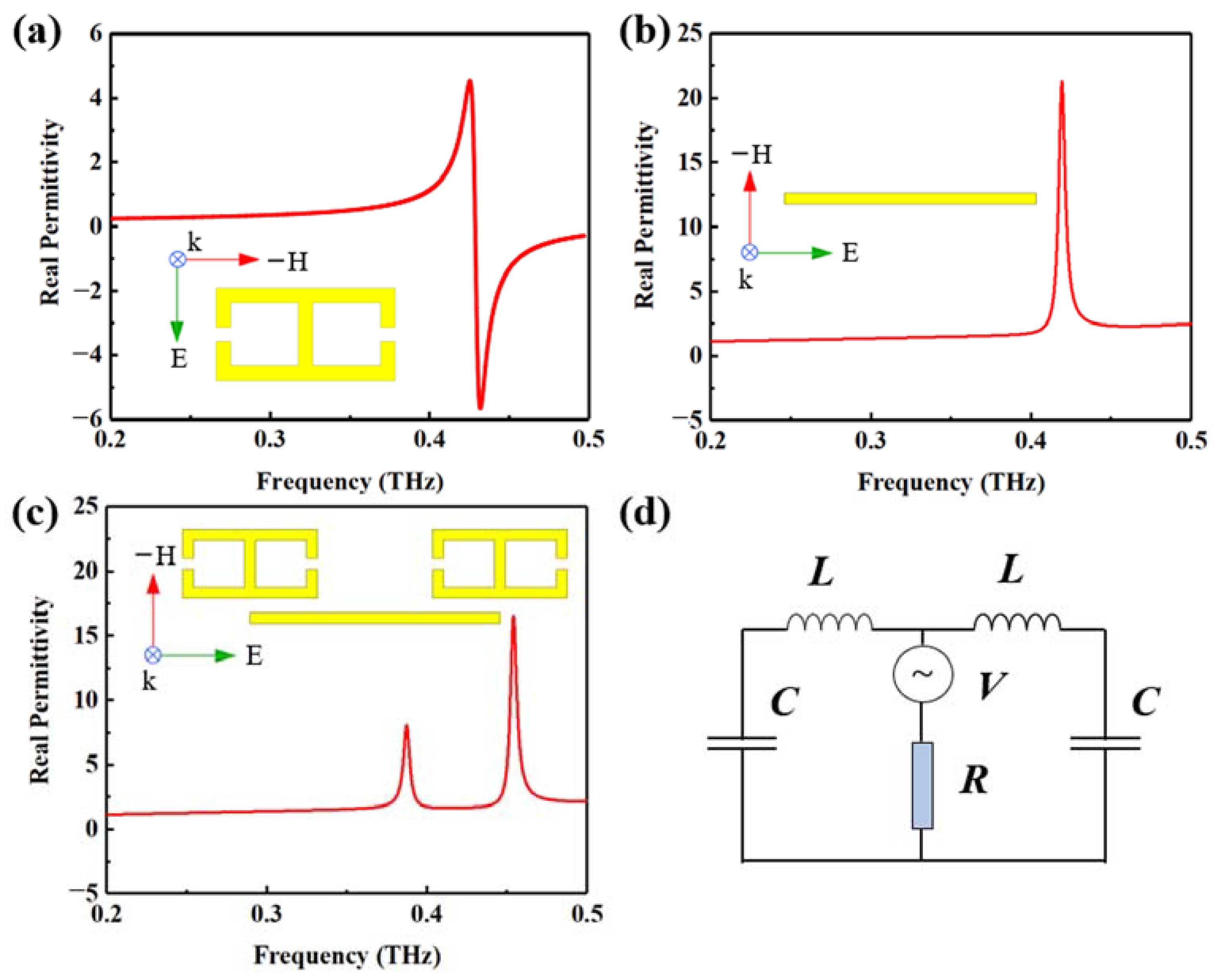 Crystals 13 00283 g002