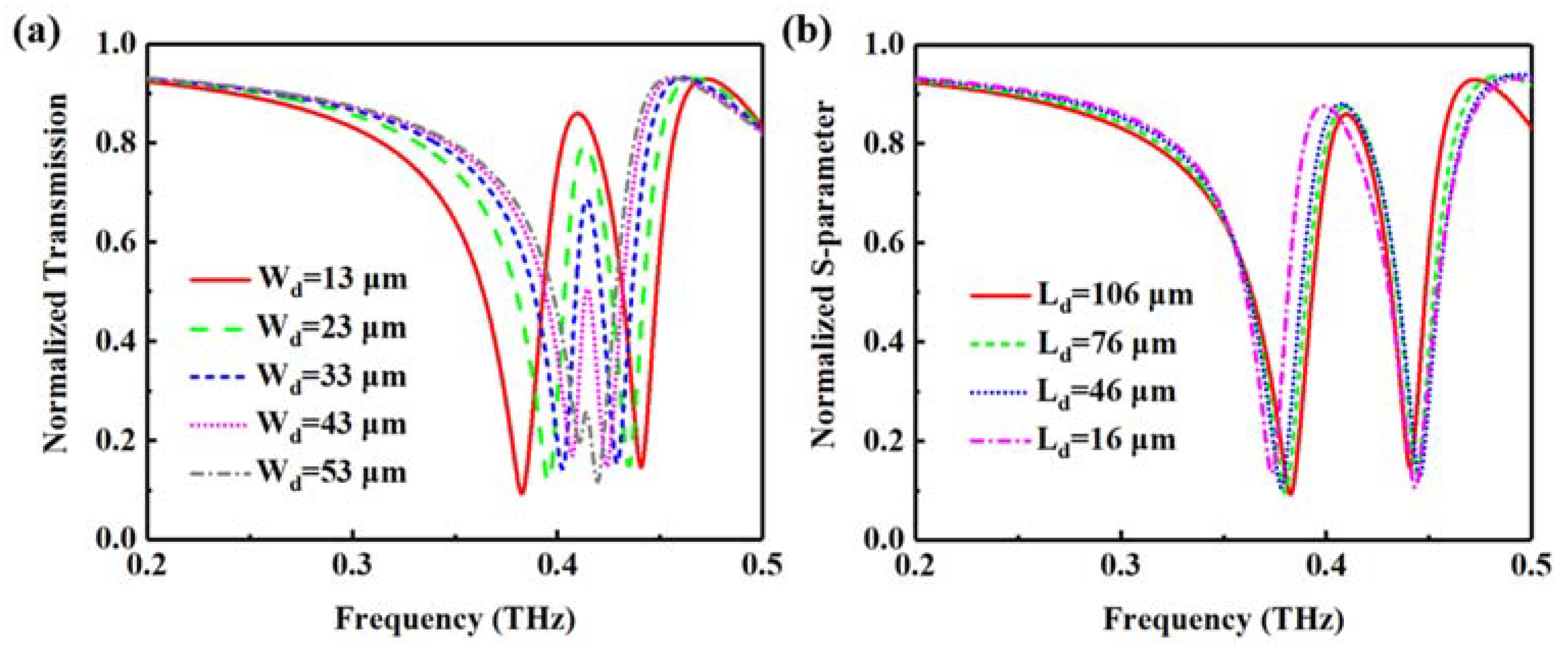 Crystals 13 00283 g006