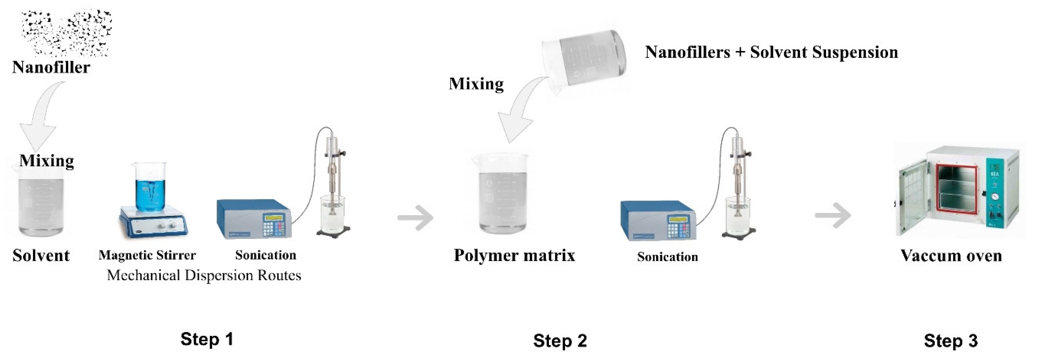 Crystals 13 00285 g001