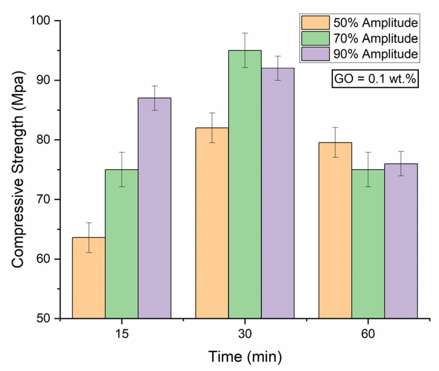 Crystals 13 00285 g006