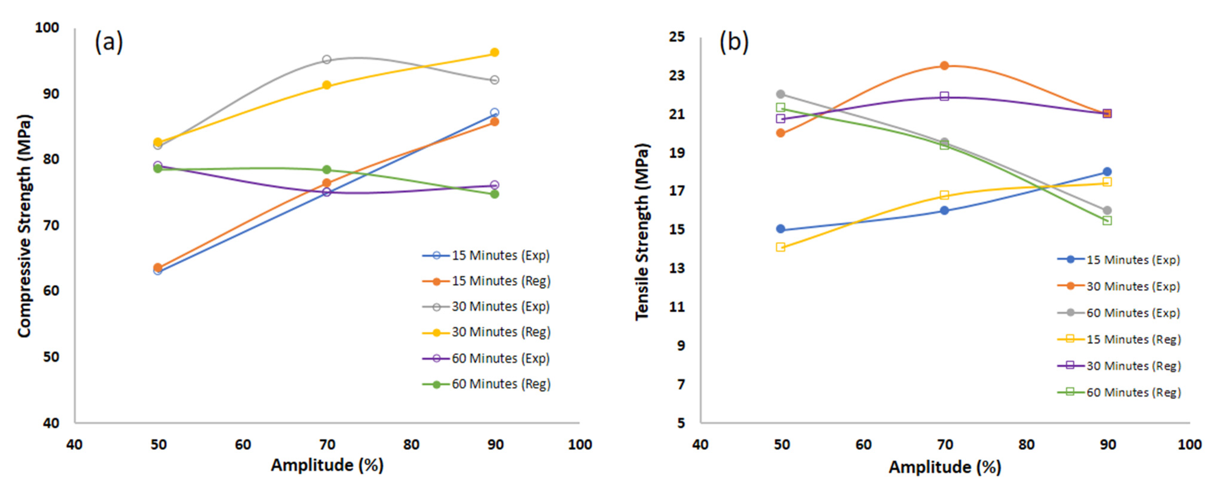 Crystals 13 00285 g009