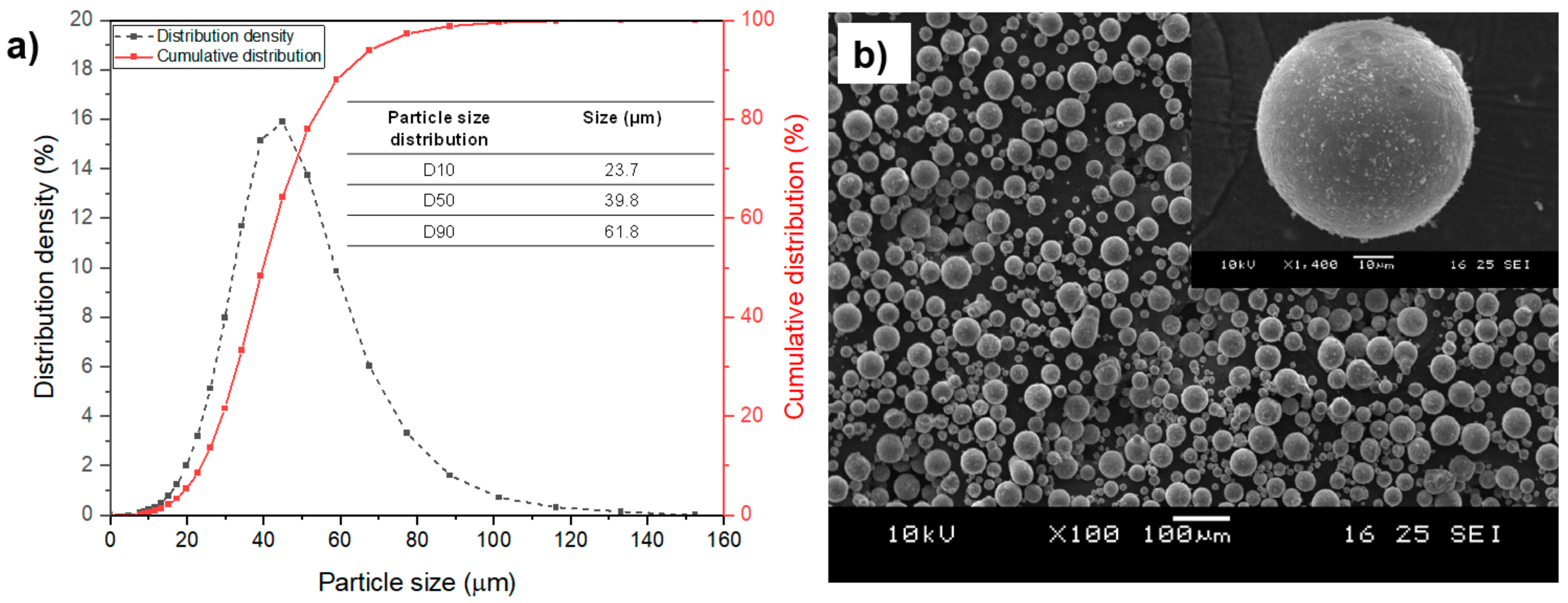 Crystals 13 00286 g001 550
