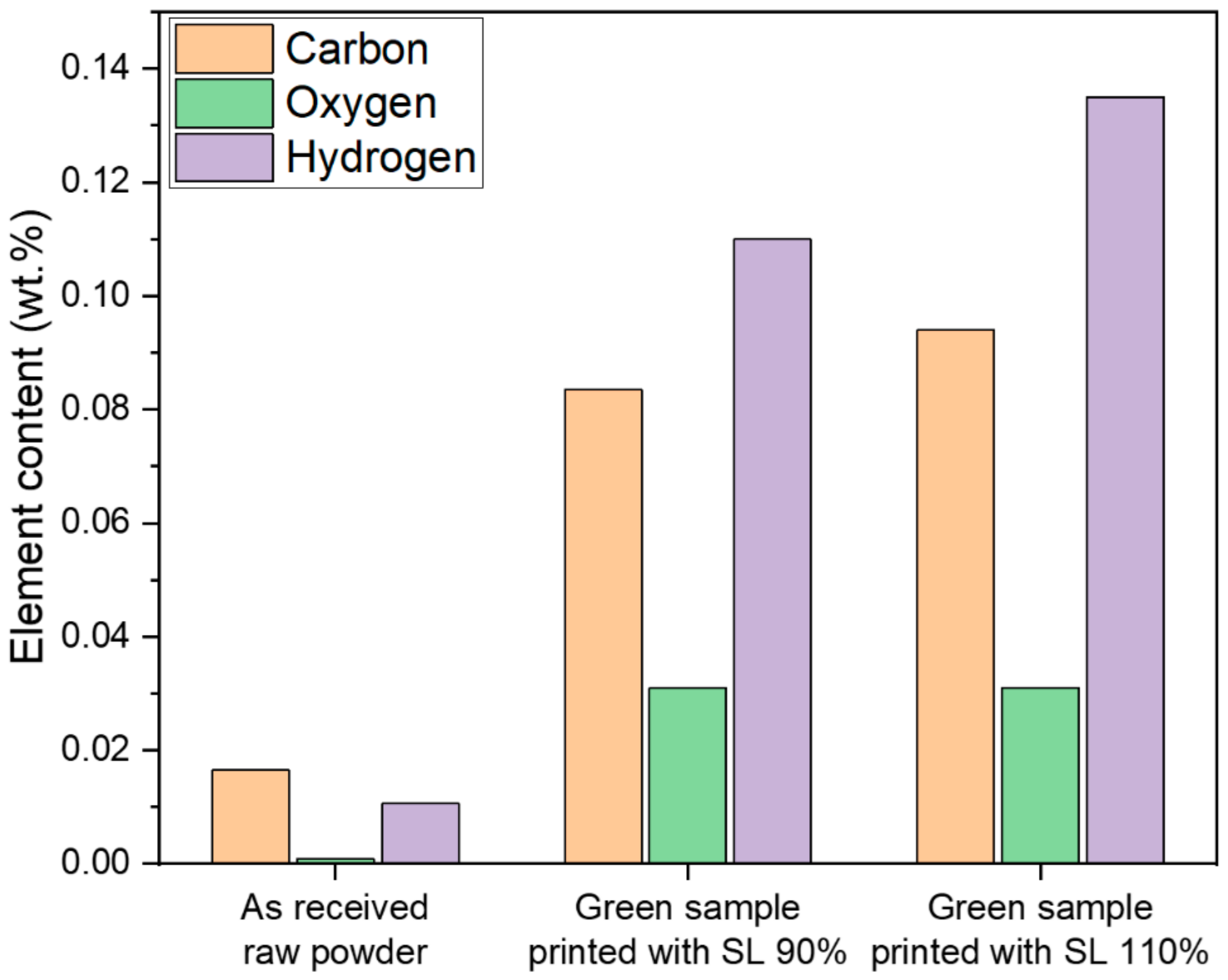 Crystals 13 00286 g005 550
