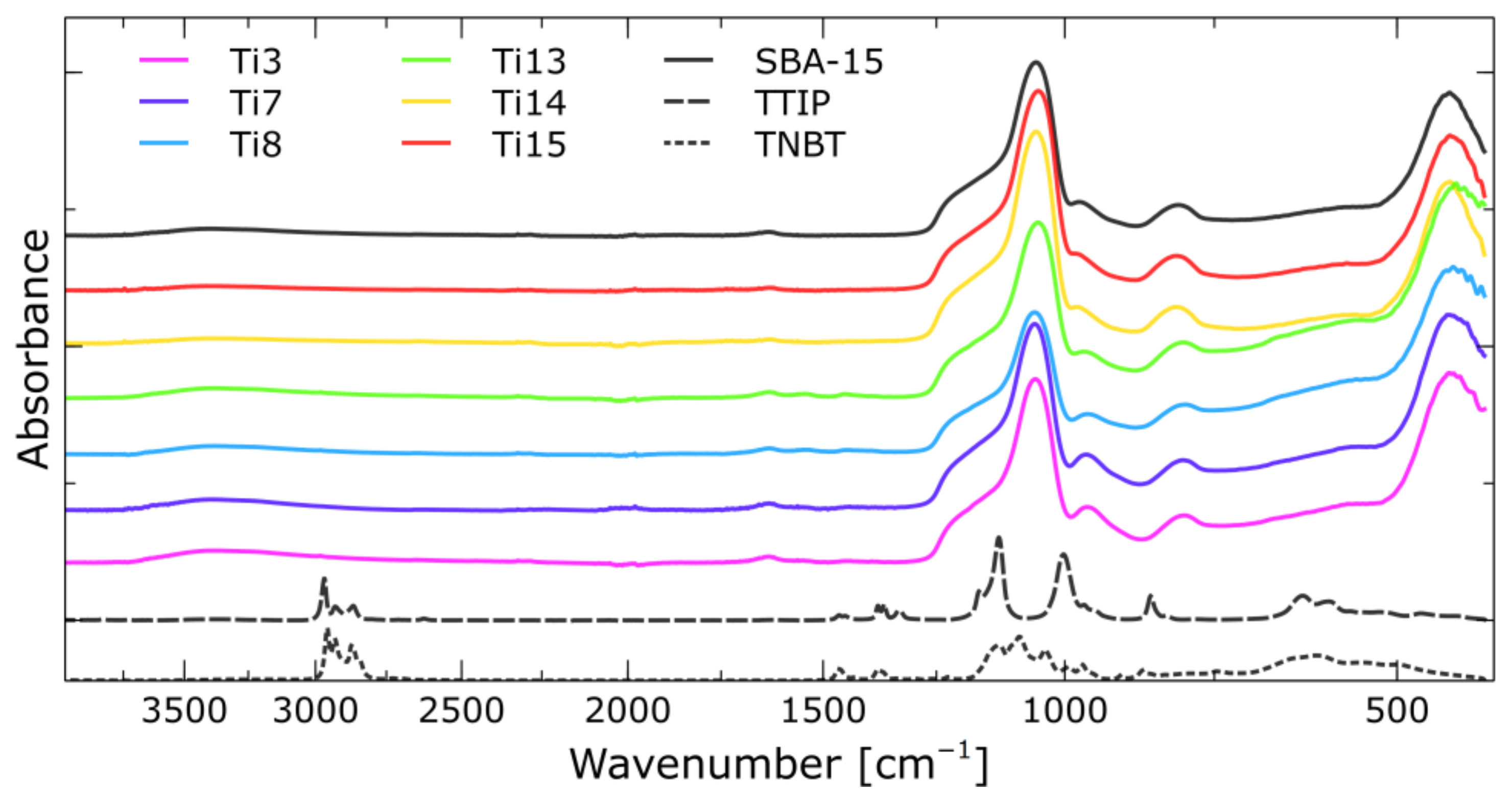 Crystals 13 00288 g007
