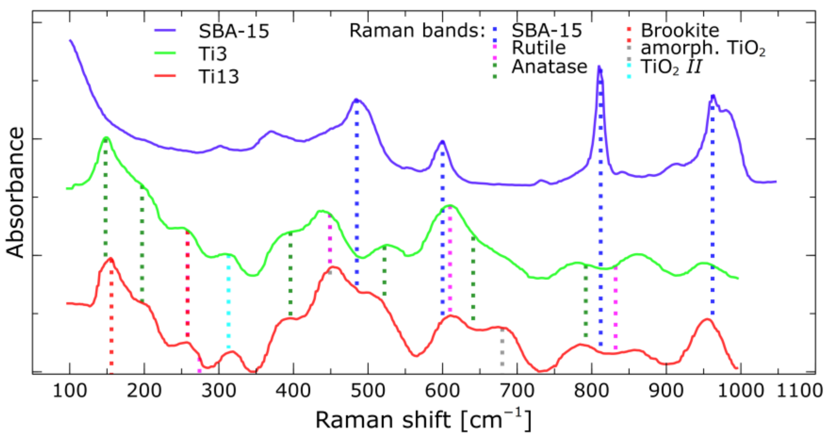 Crystals 13 00288 g008