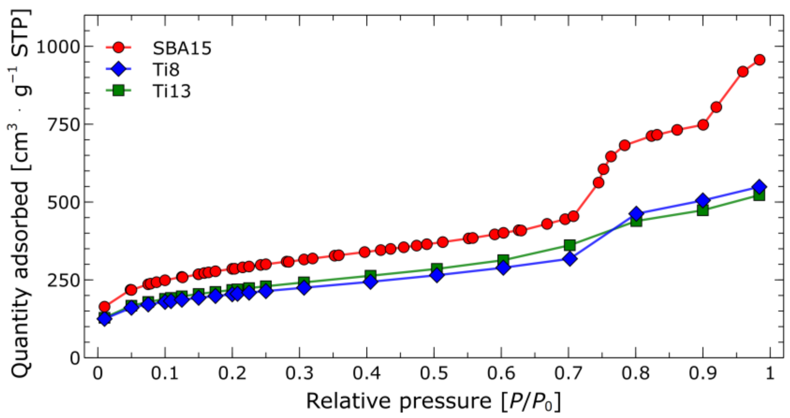 Crystals 13 00288 g011