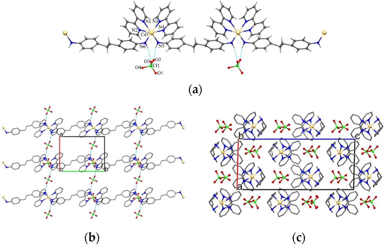 Crystals 13 00289 g005 550