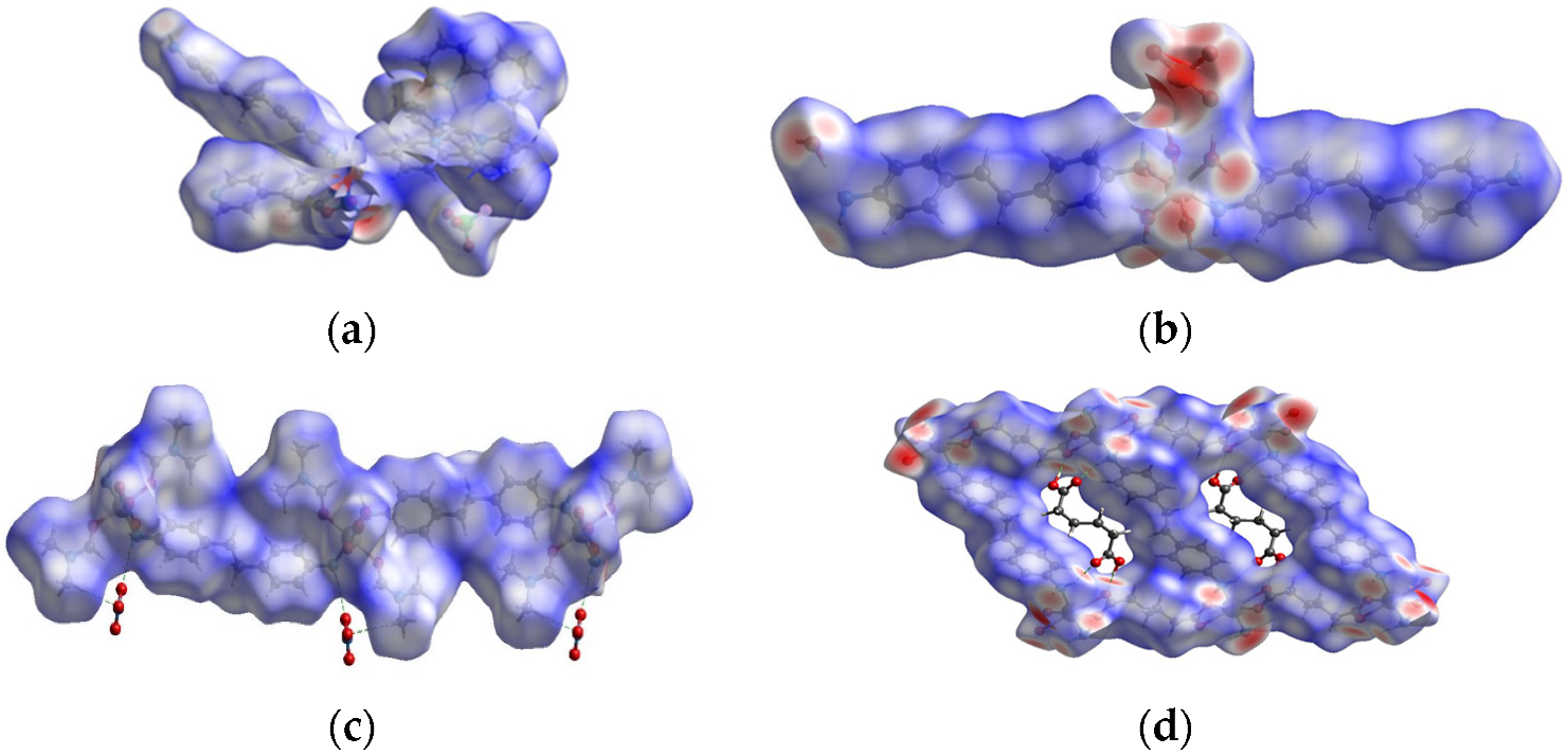 Crystals 13 00289 g008 550