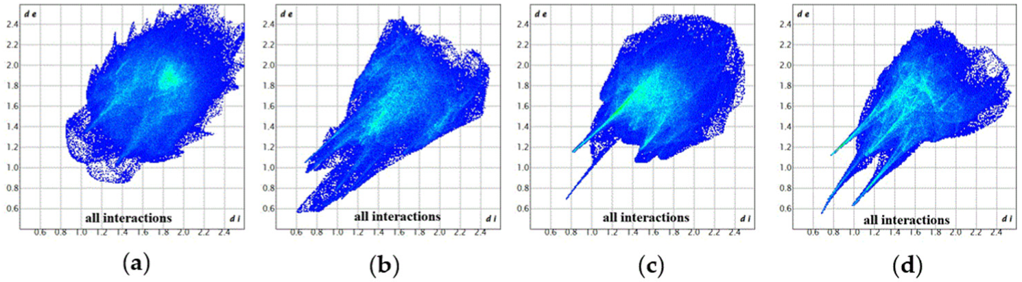 Crystals 13 00289 g009 550