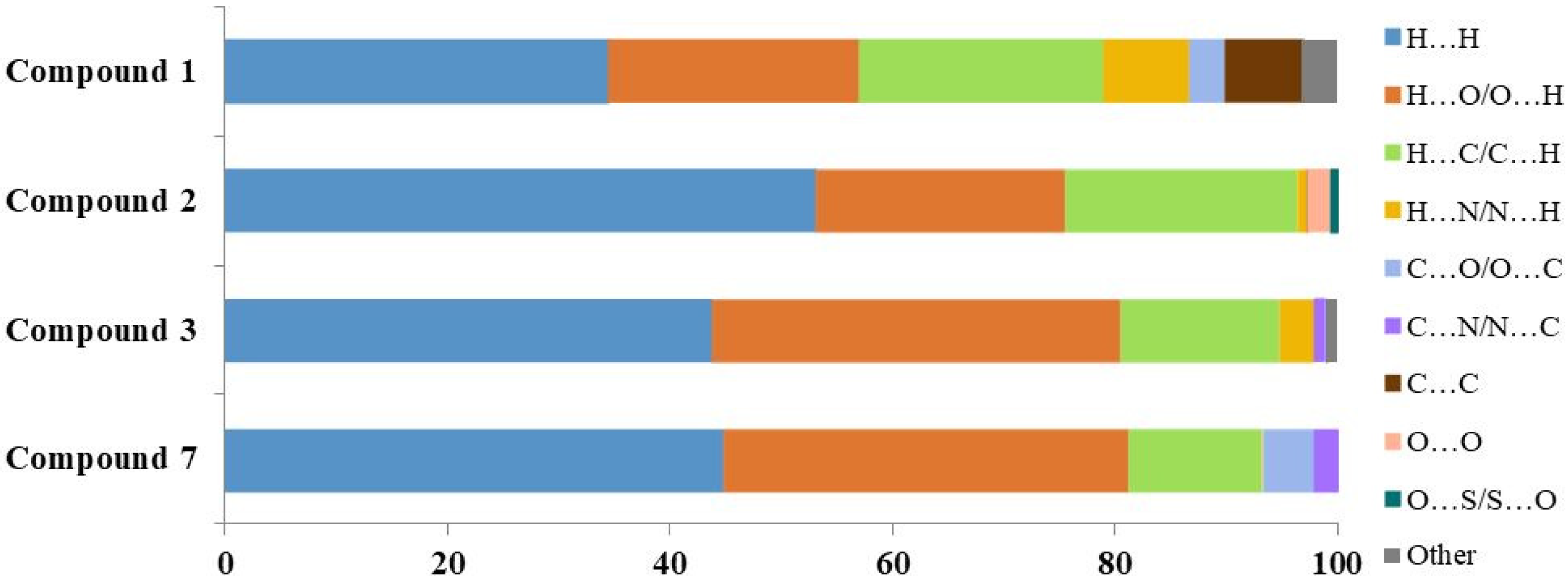 Crystals 13 00289 g010 550