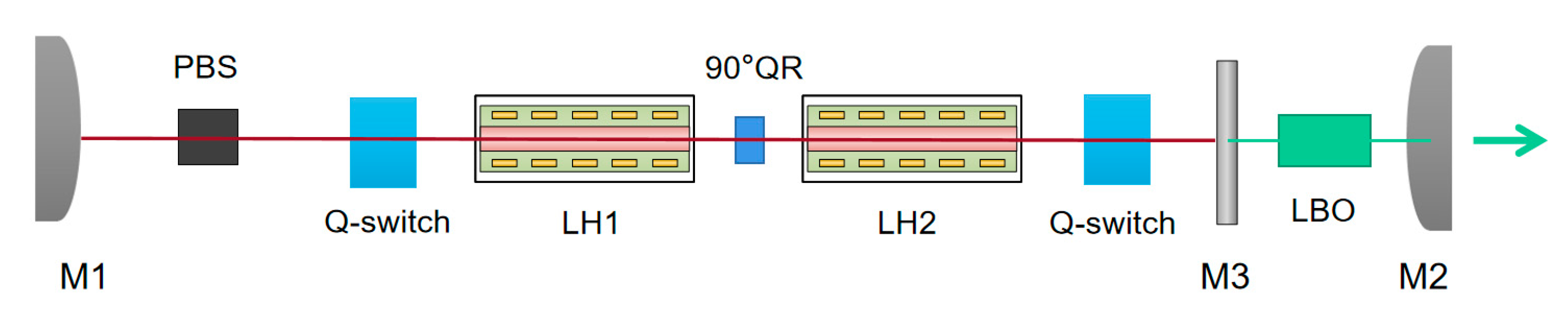 Crystals 13 00290 g004 550