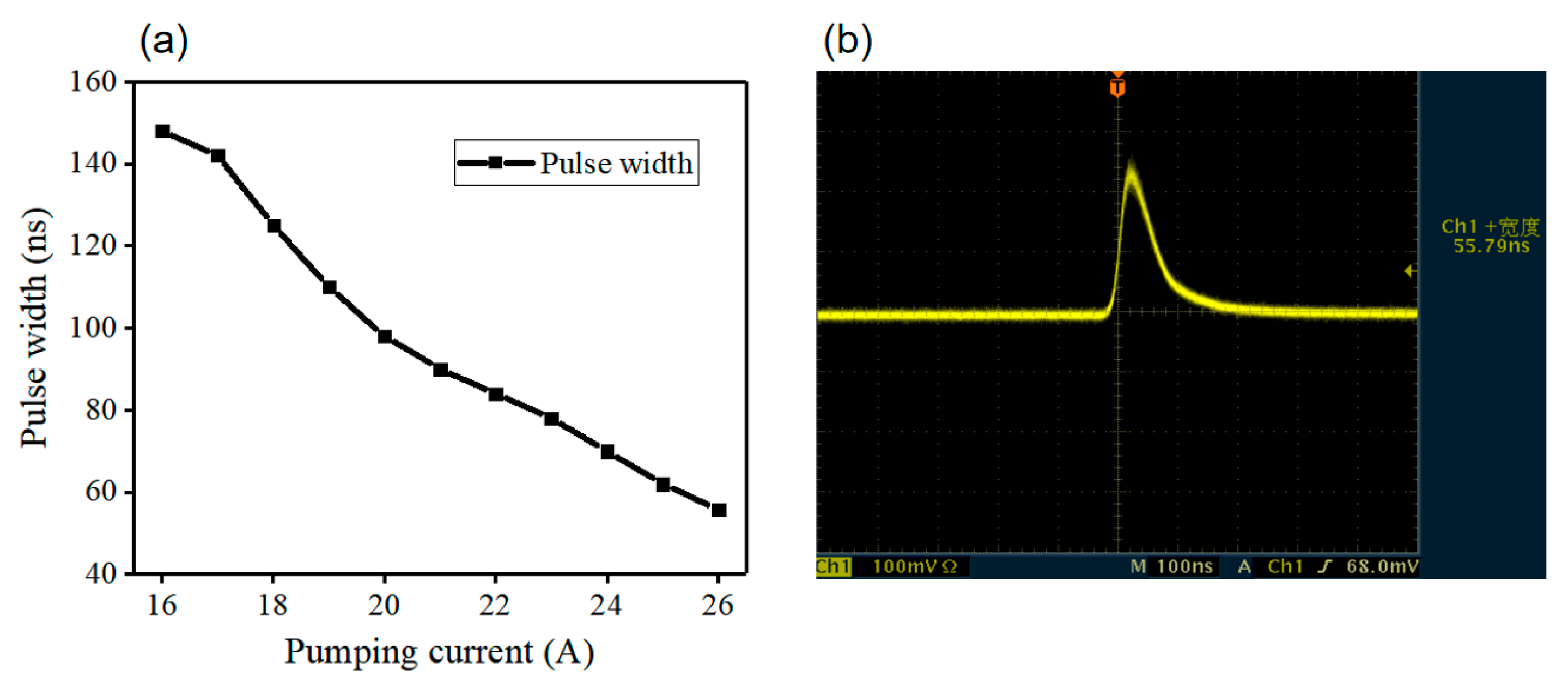 Crystals 13 00290 g006 550