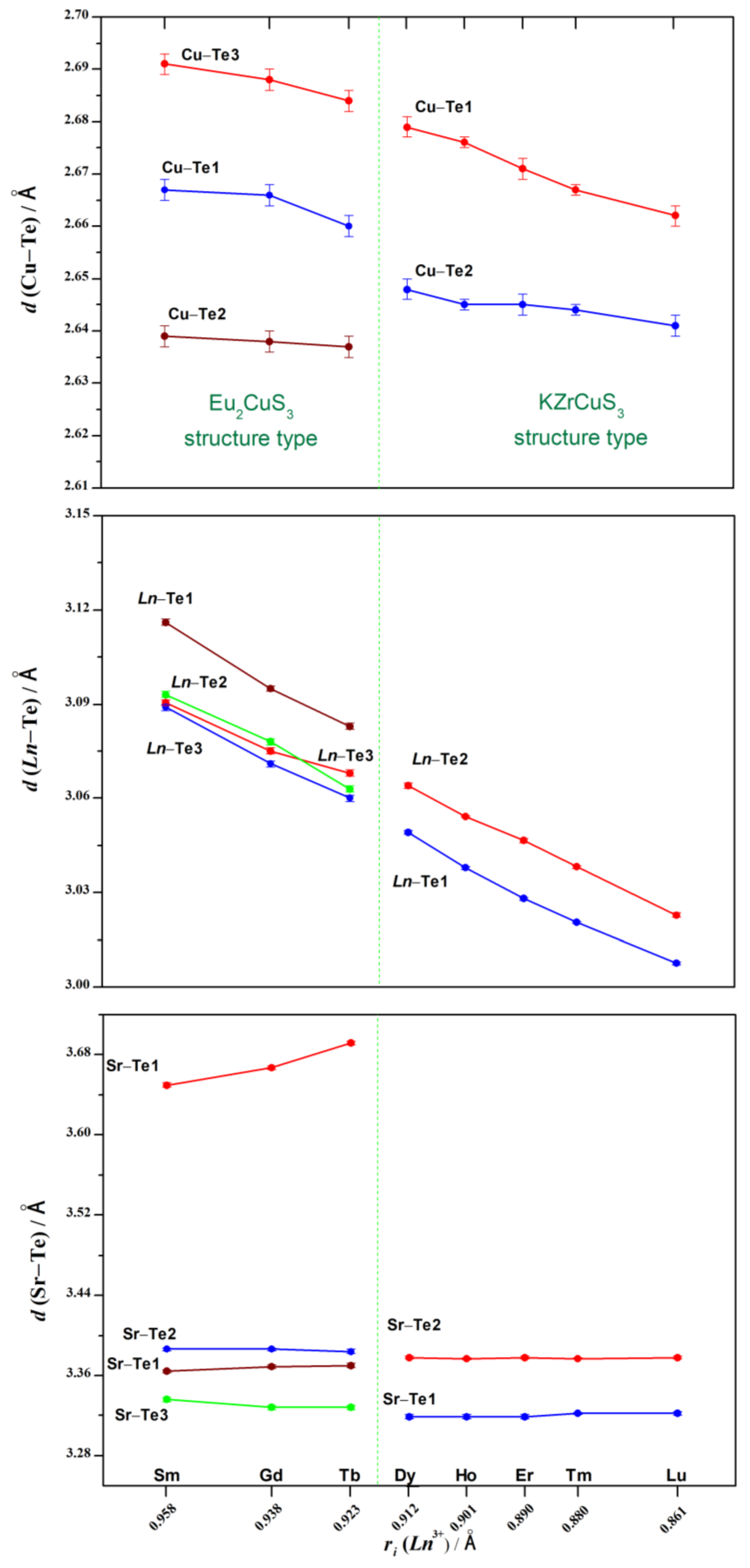 Crystals 13 00291 g002