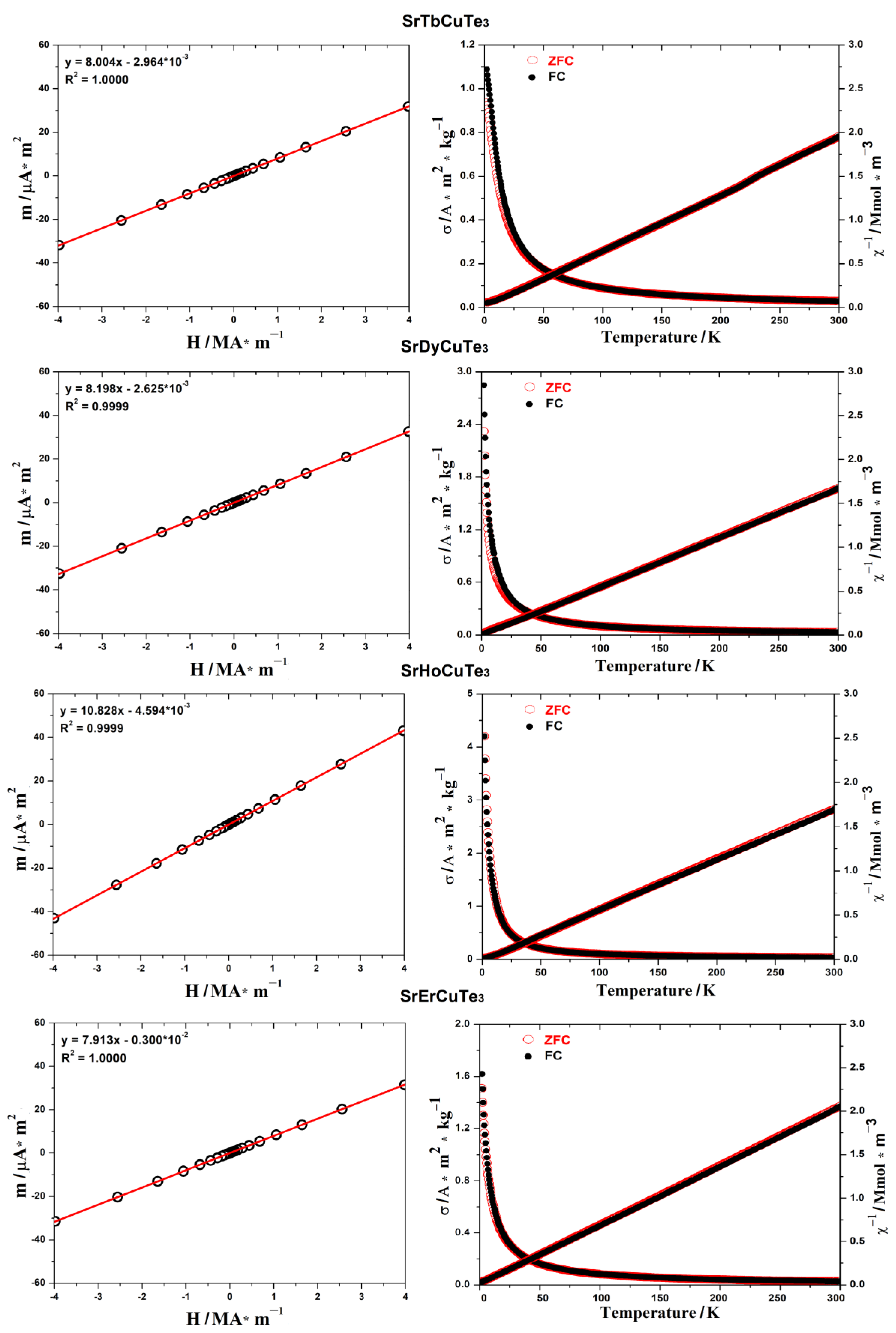 Crystals 13 00291 g005