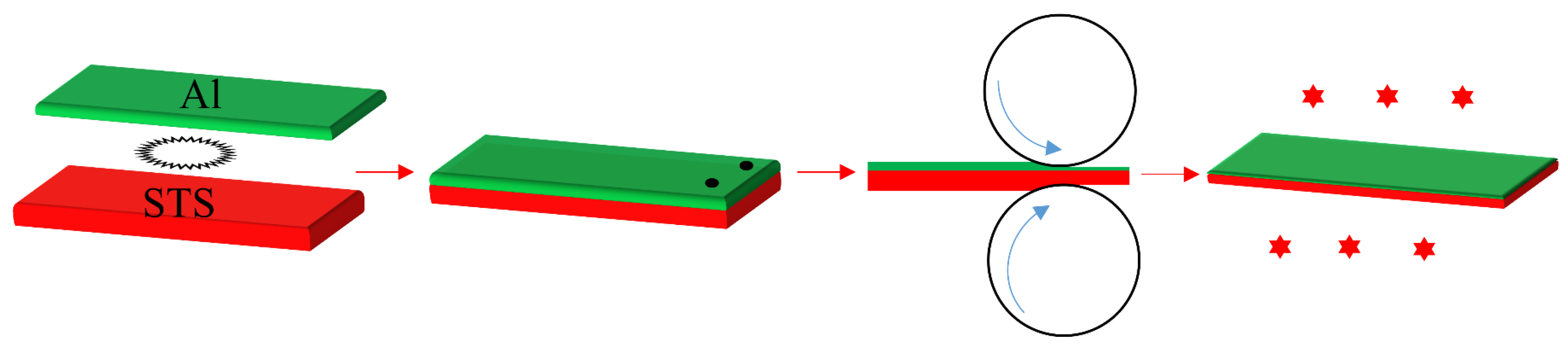 Crystals 13 00292 g001