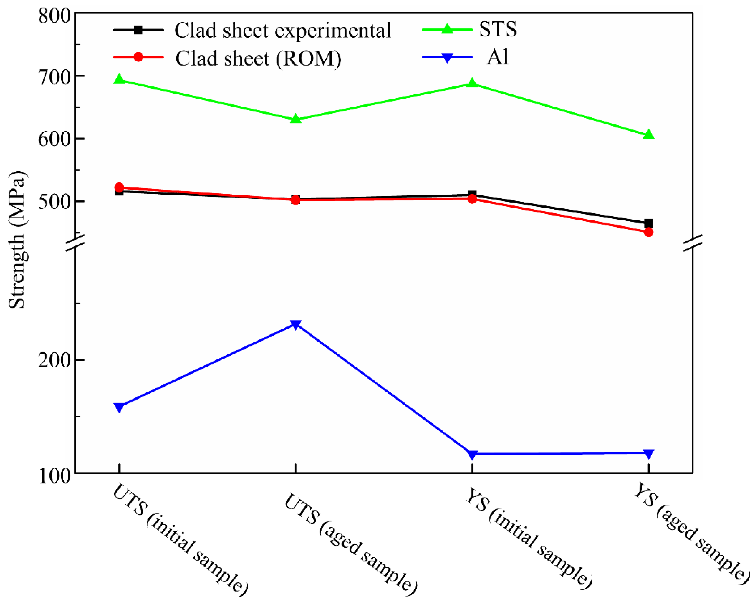 Crystals 13 00292 g009