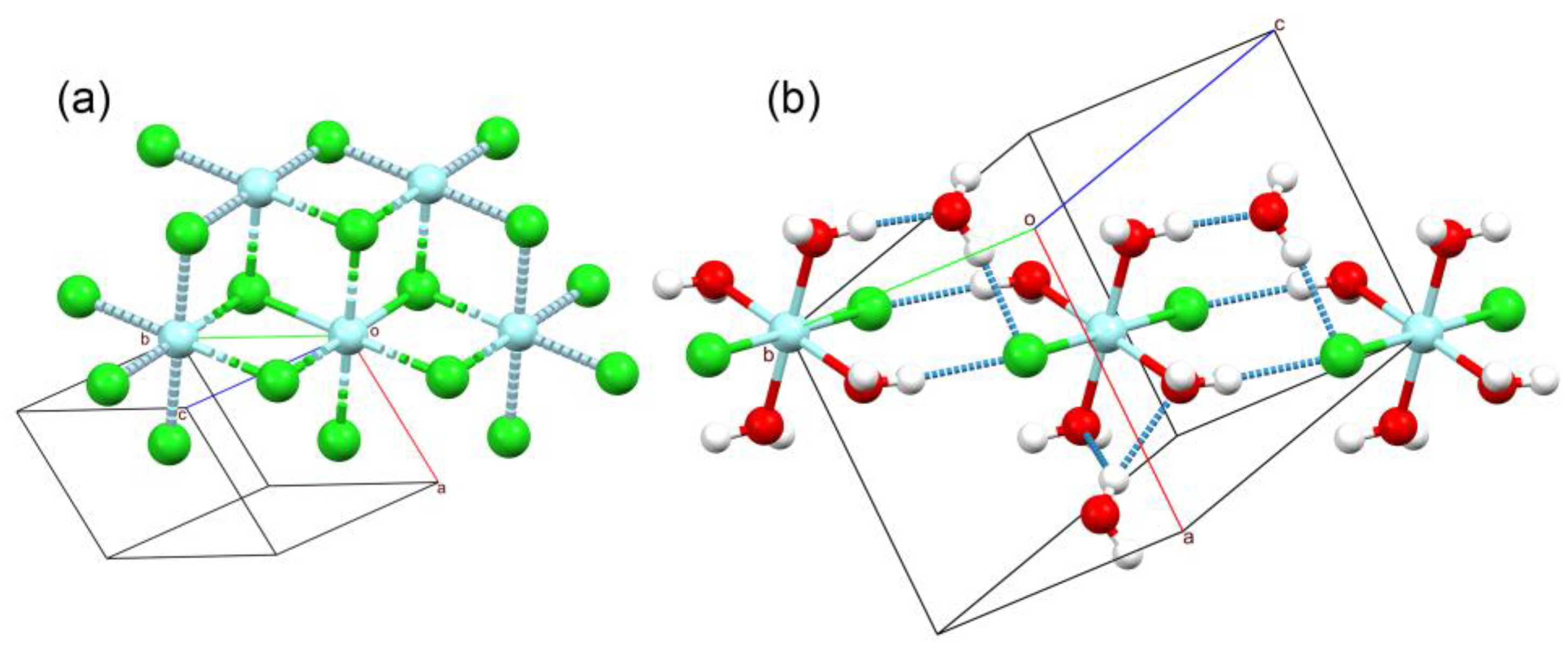 Crystals 13 00293 g006