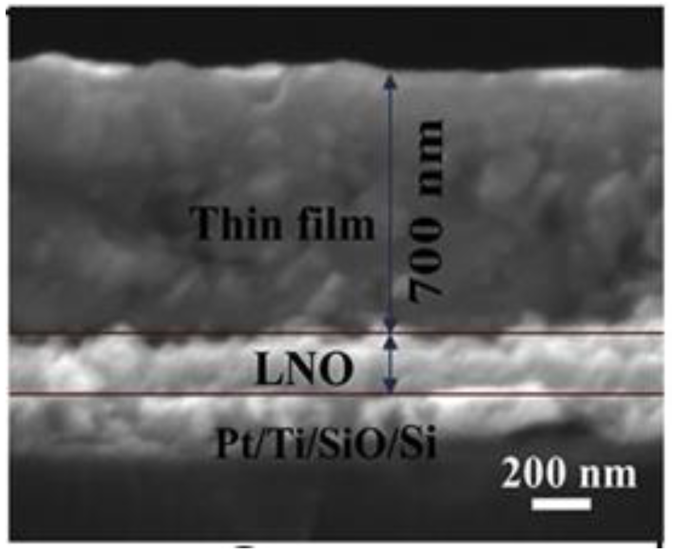 Crystals 13 00295 g004 Crystals 13 00295 g004