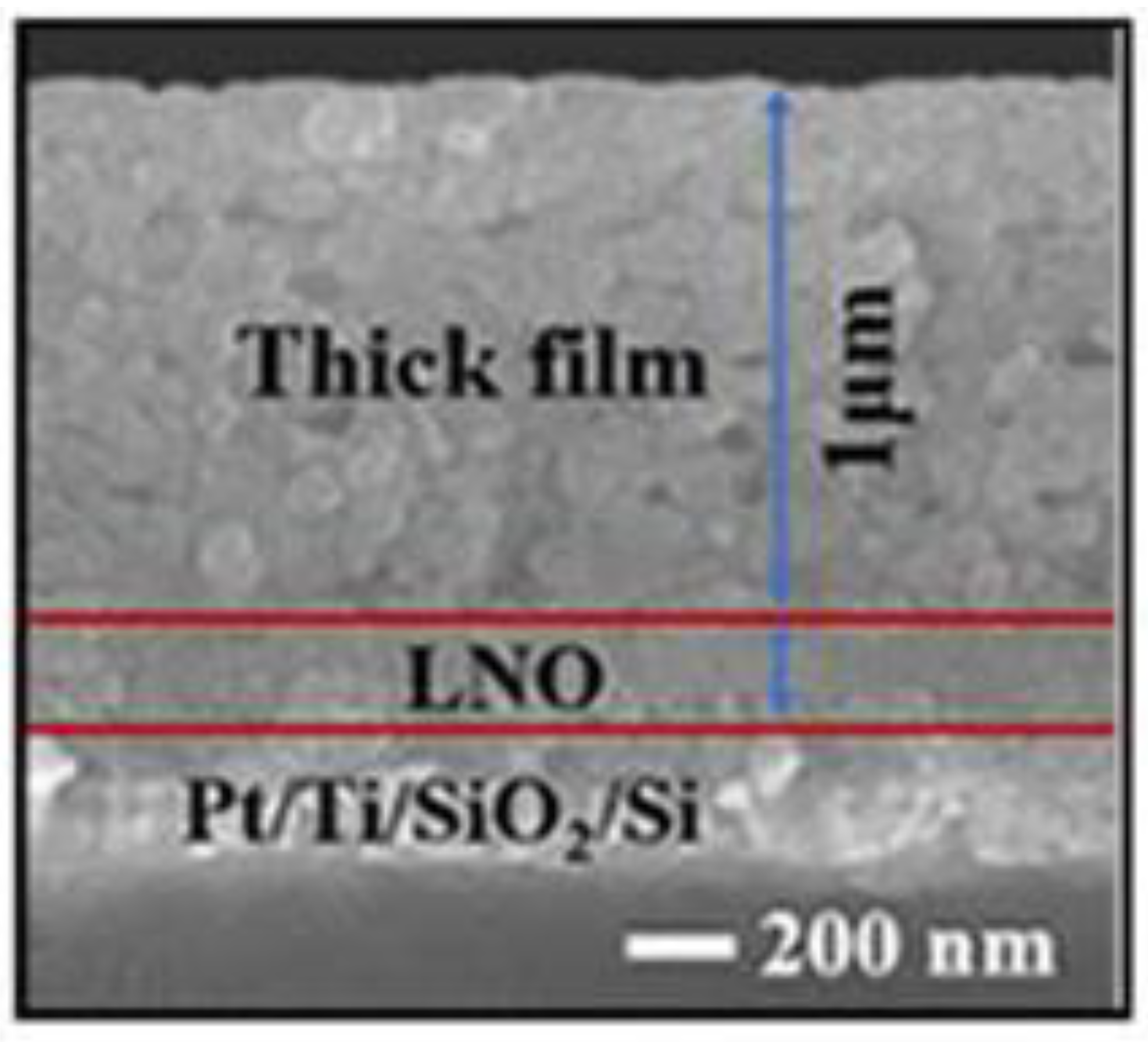 Crystals 13 00295 g005 Crystals 13 00295 g005