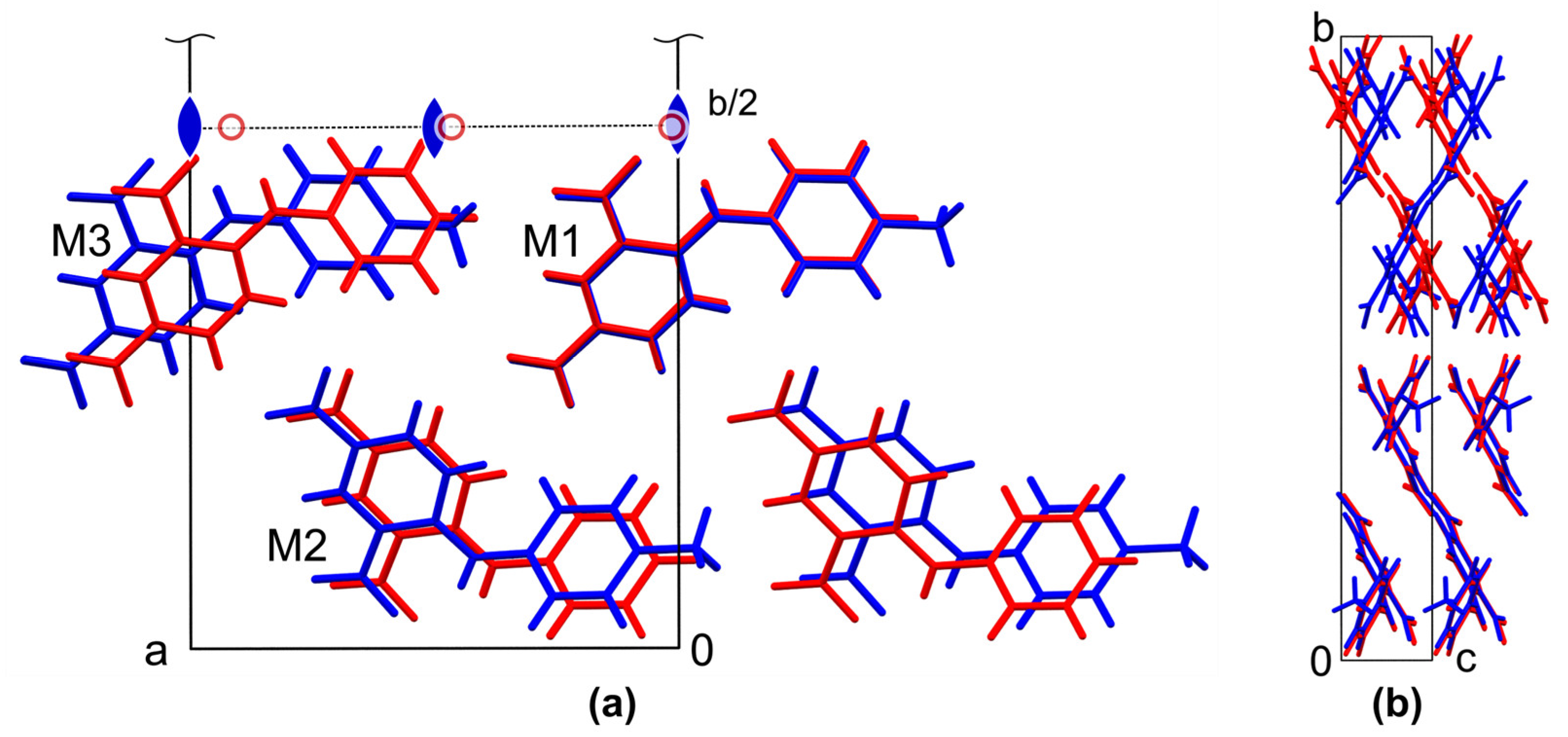 Crystals 13 00296 g003 550