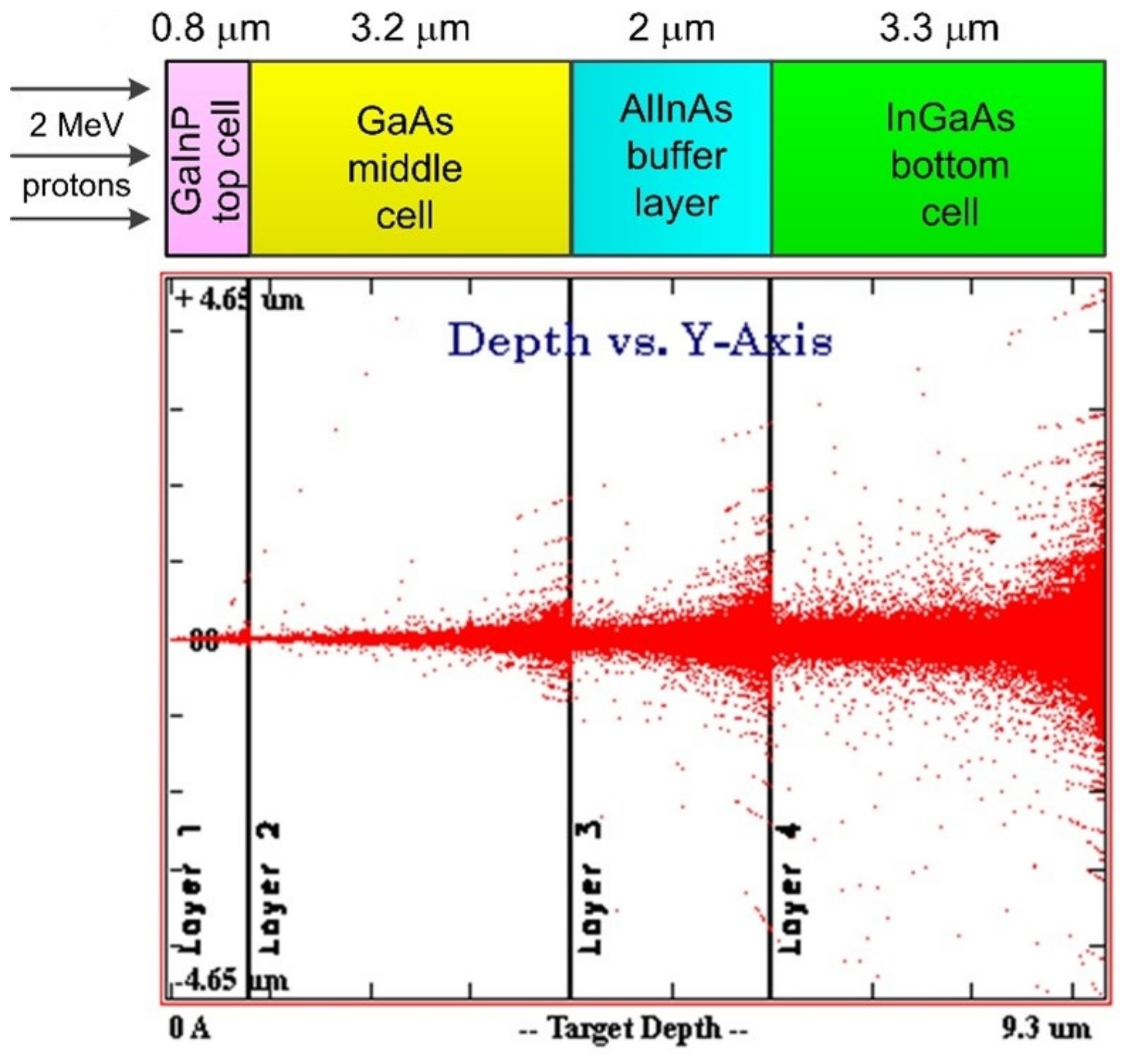 Crystals 13 00297 g001 550