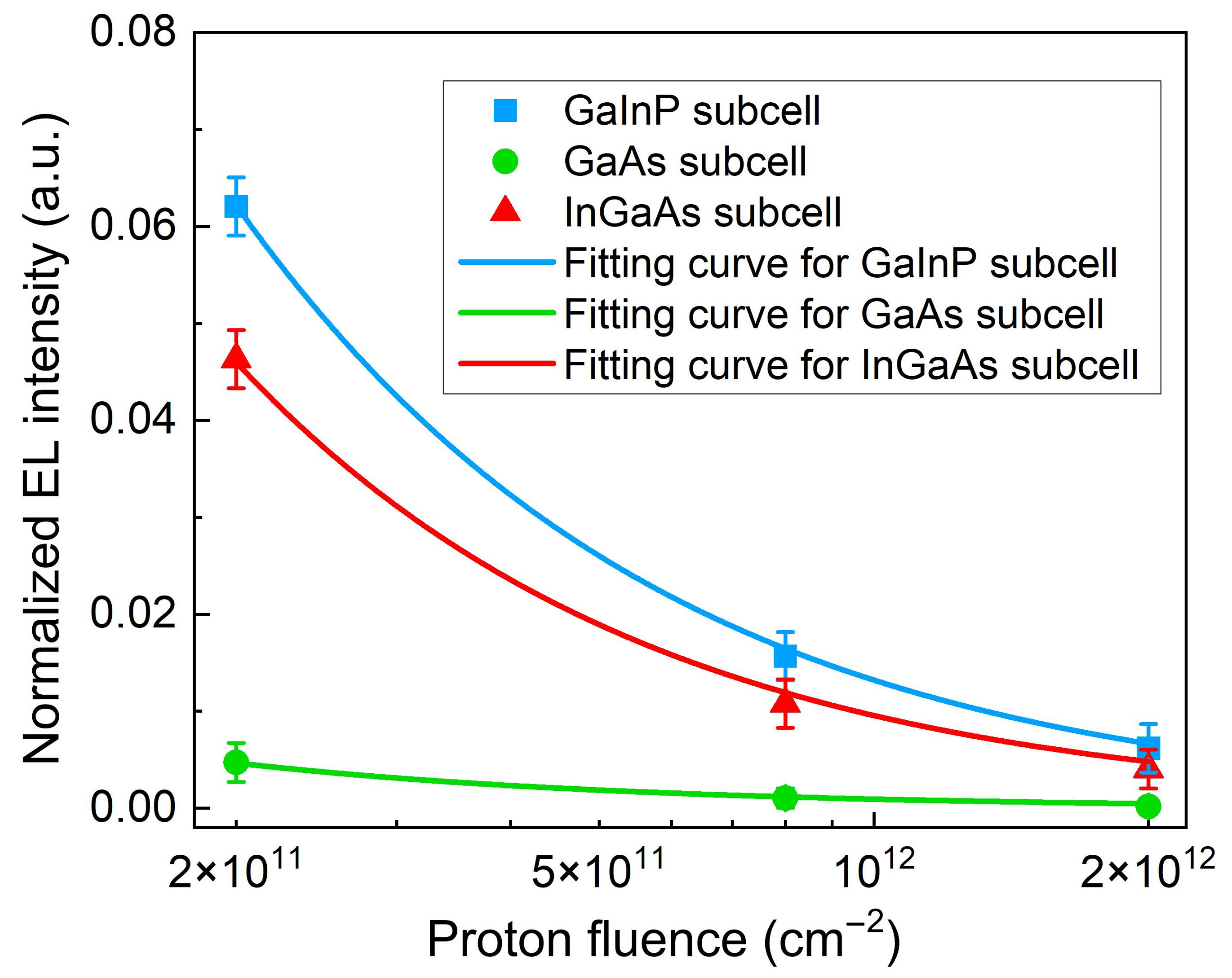 Crystals 13 00297 g003 550
