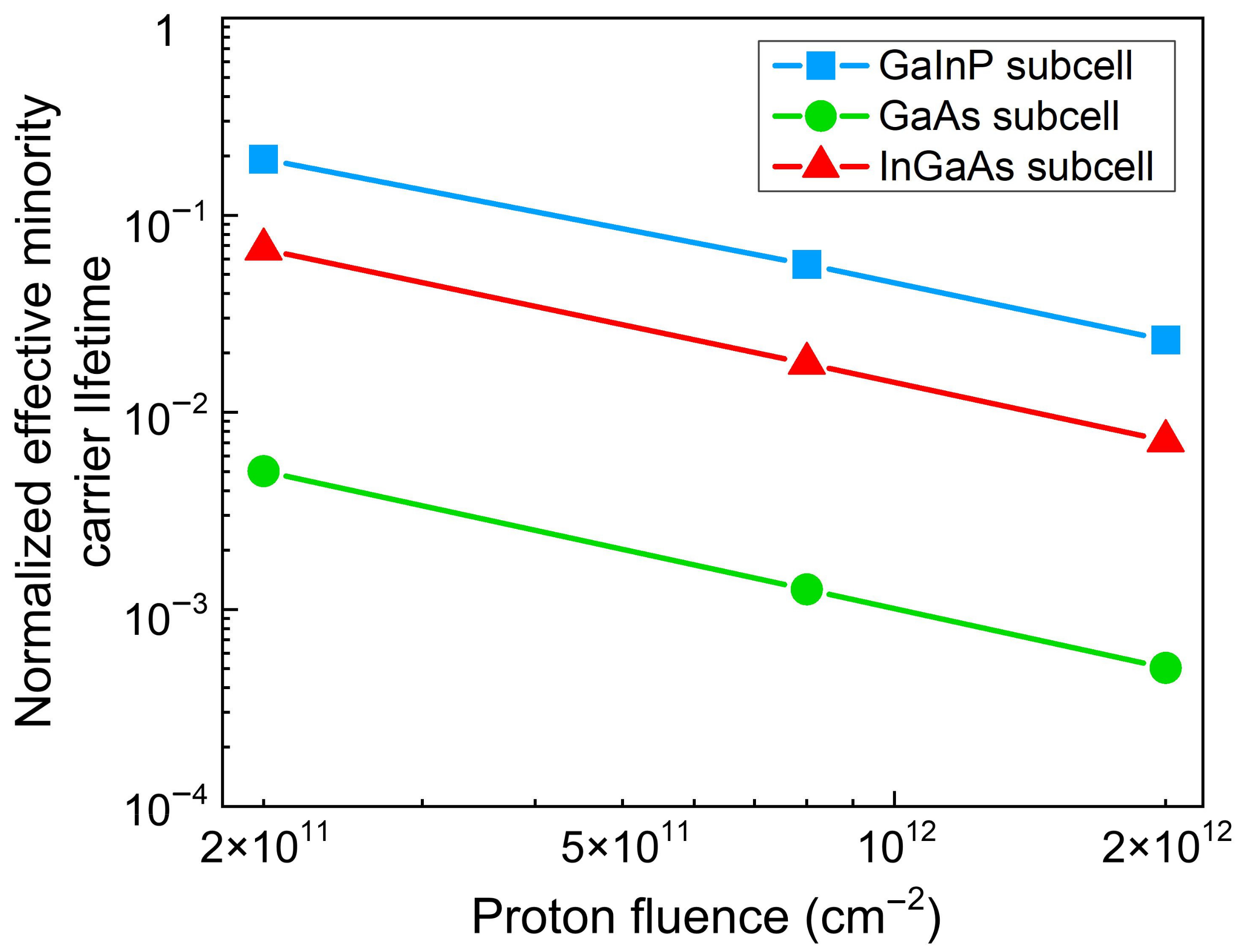 Crystals 13 00297 g004 550