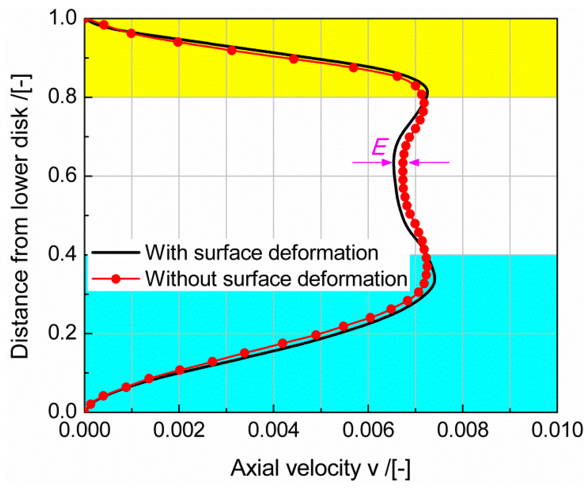 Crystals 13 00298 g003 Crystals 13 00298 g003