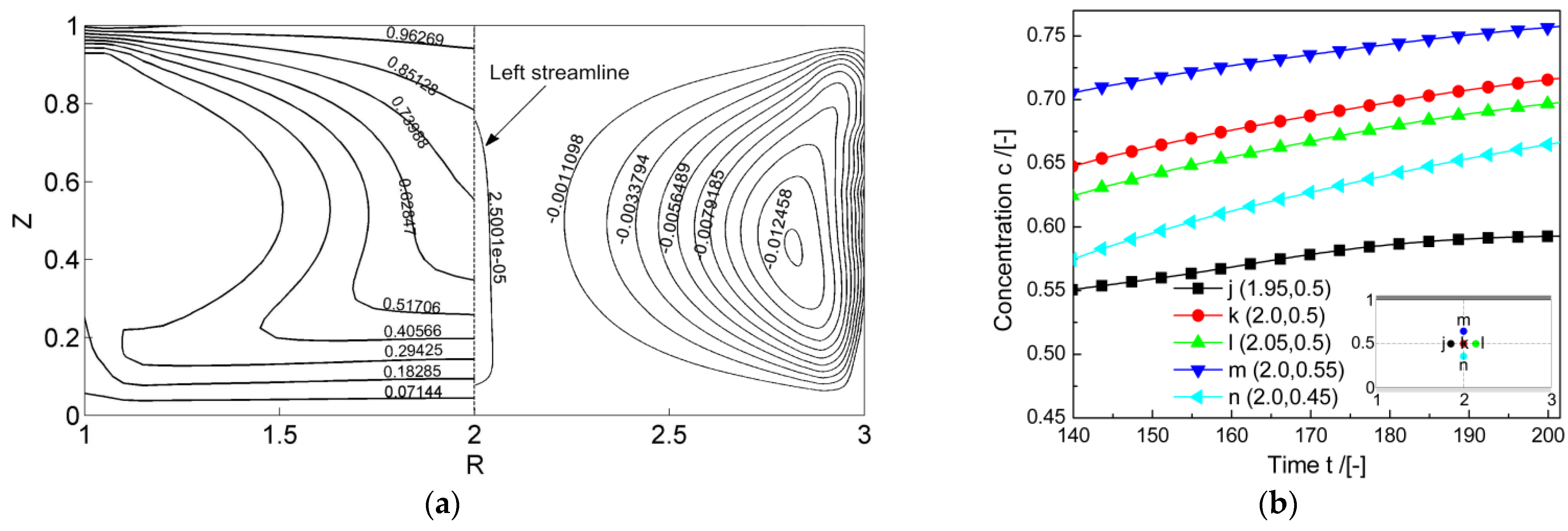 Crystals 13 00298 g005 Crystals 13 00298 g005