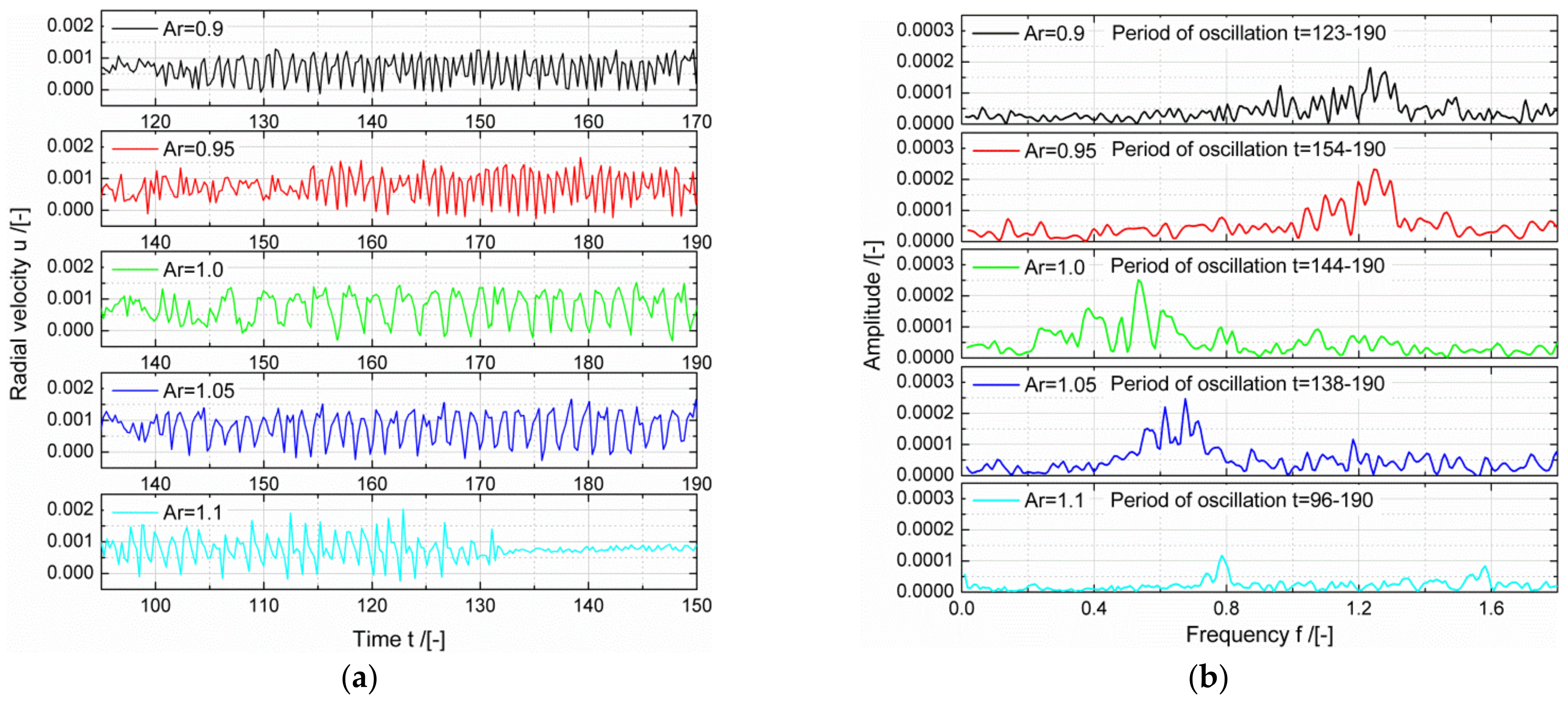 Crystals 13 00298 g011 Crystals 13 00298 g011