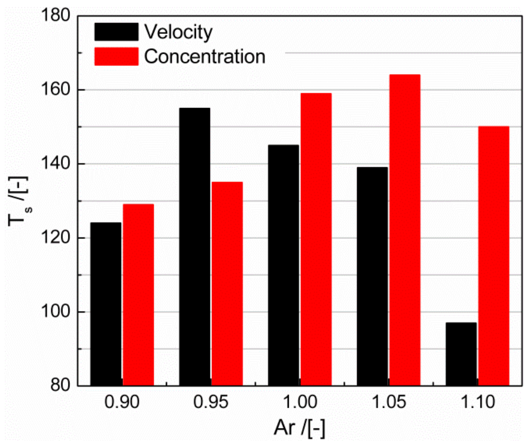 Crystals 13 00298 g013 Crystals 13 00298 g013