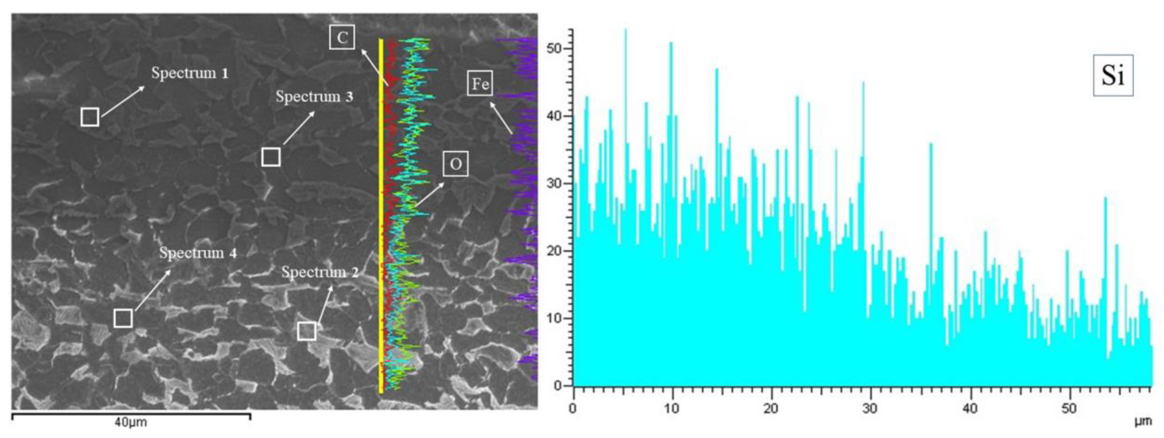 Crystals 13 00299 g005